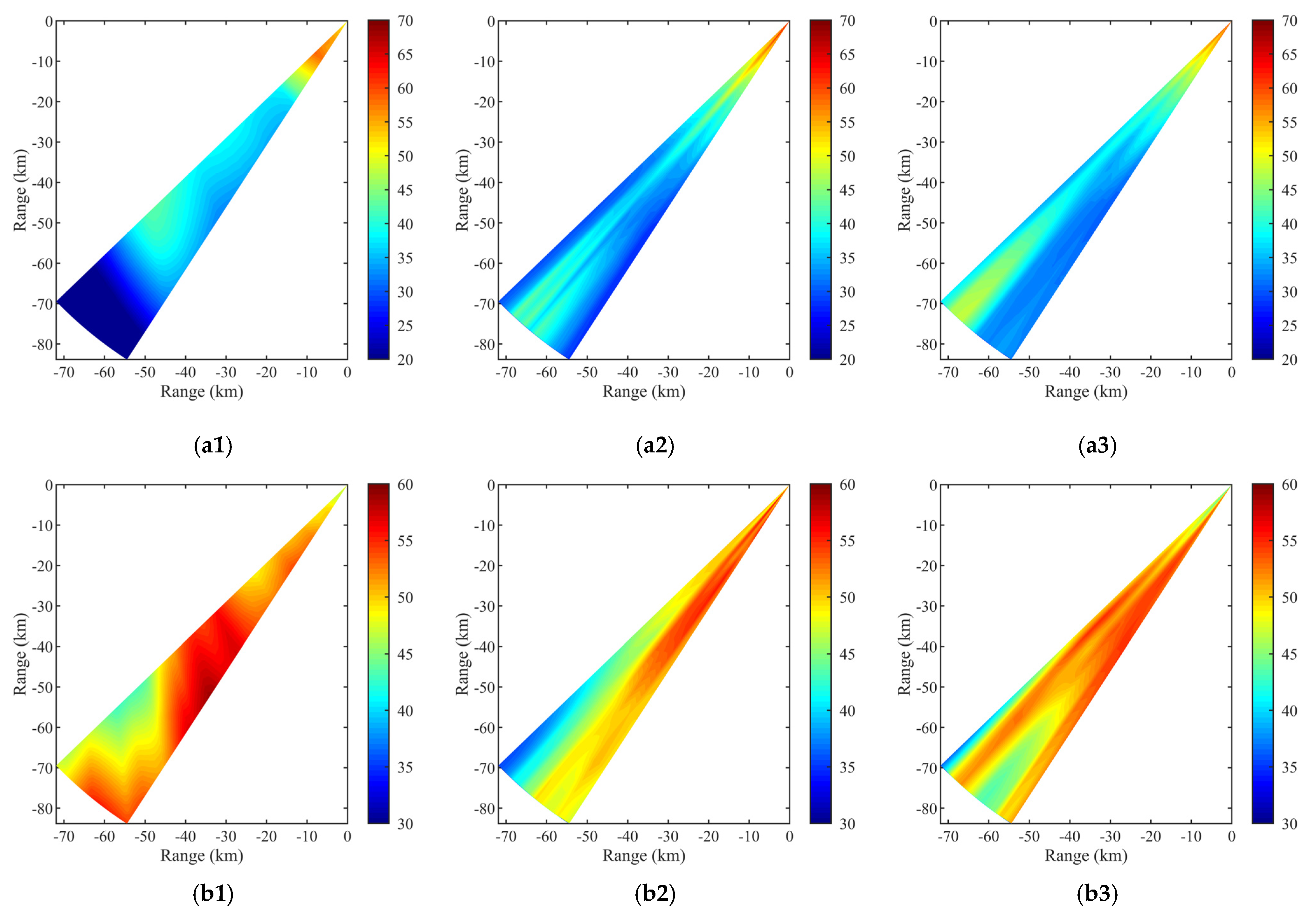 Remotesensing 13 03914 g020