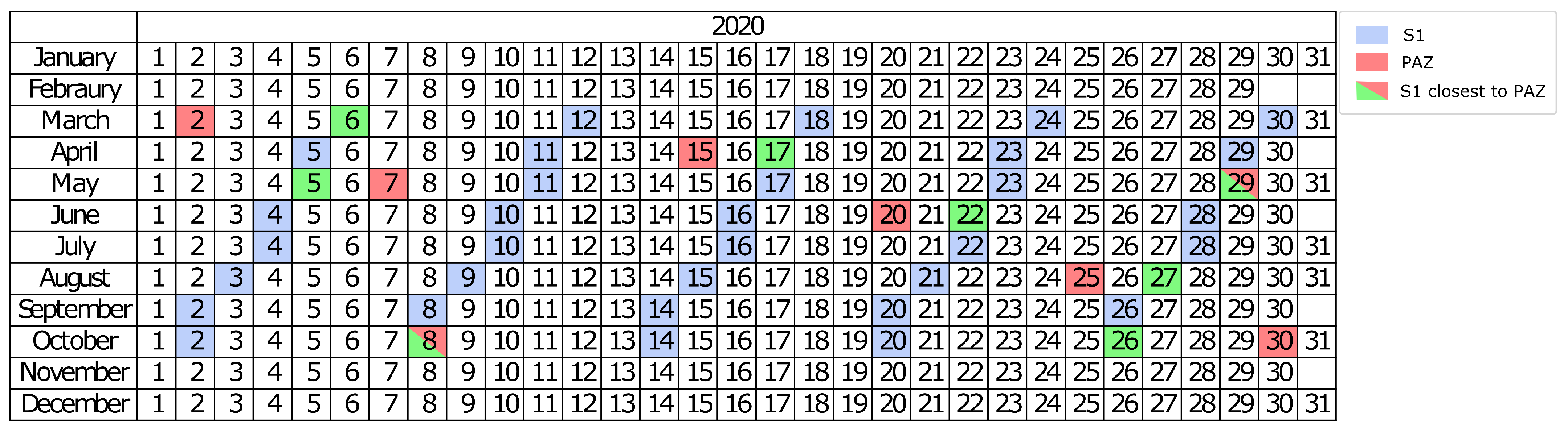 Remotesensing 13 03915 g002