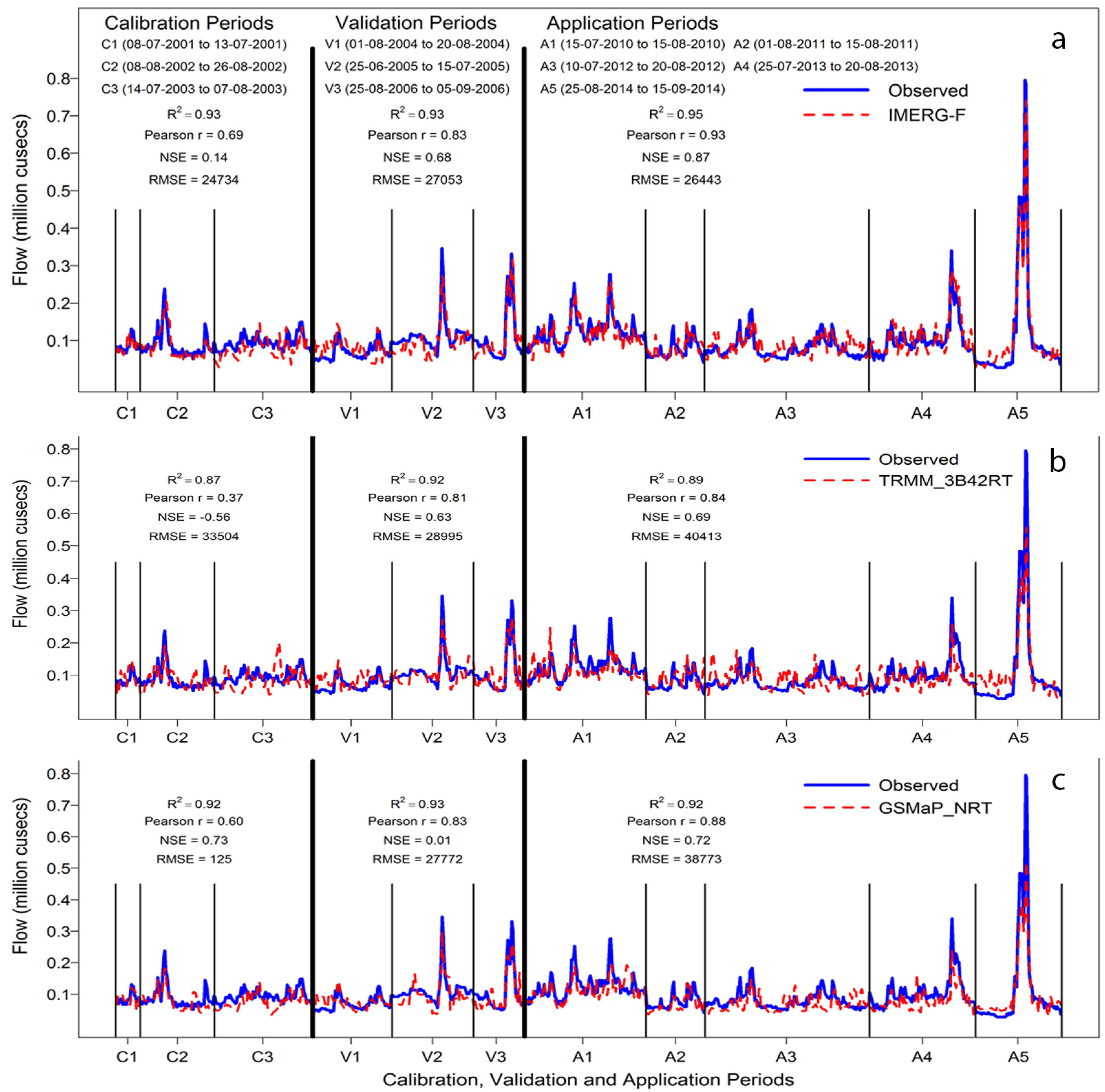 Remotesensing 13 03916 g003