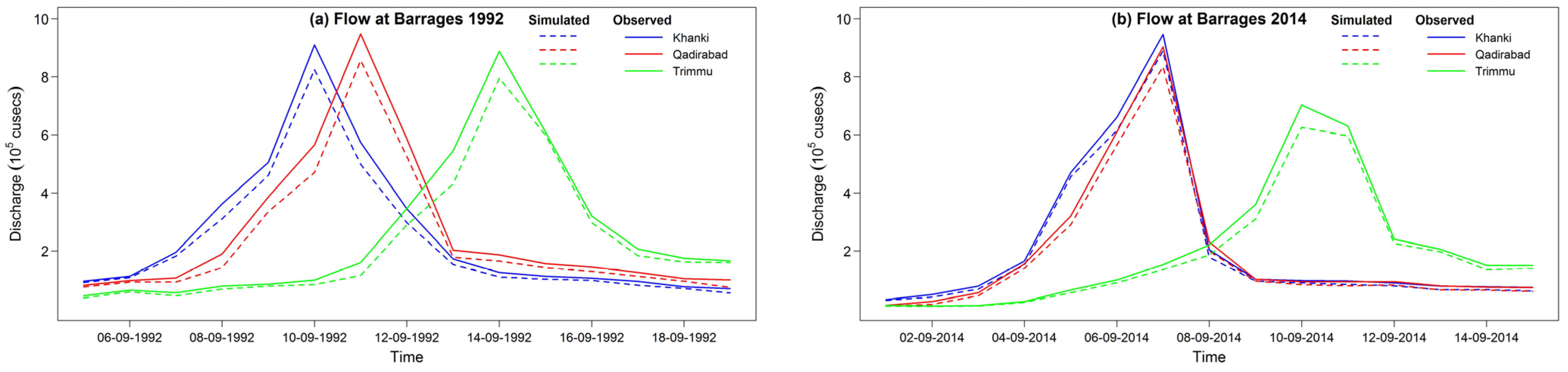 Remotesensing 13 03916 g008