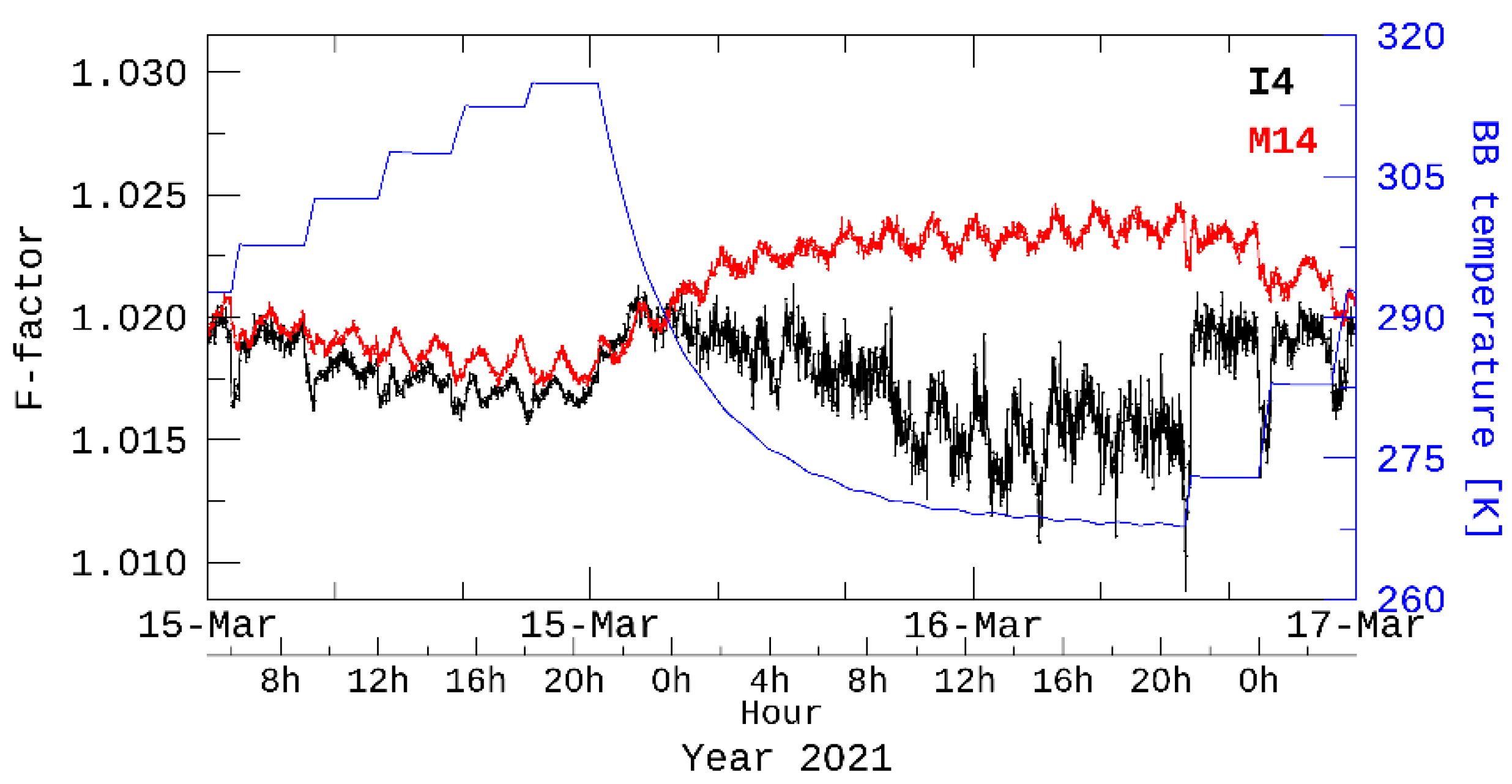 Remotesensing 13 03917 g008