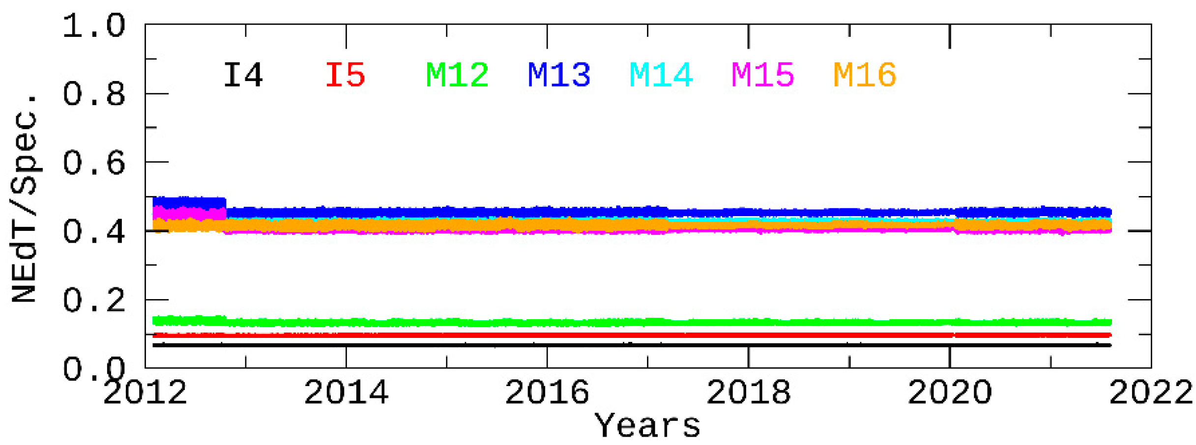 Remotesensing 13 03917 g009