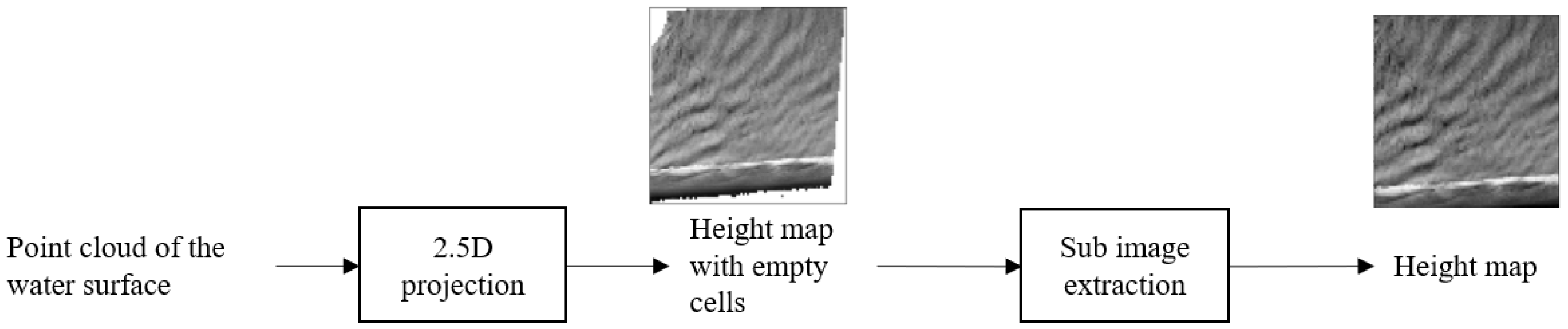 Remotesensing 13 03918 g009
