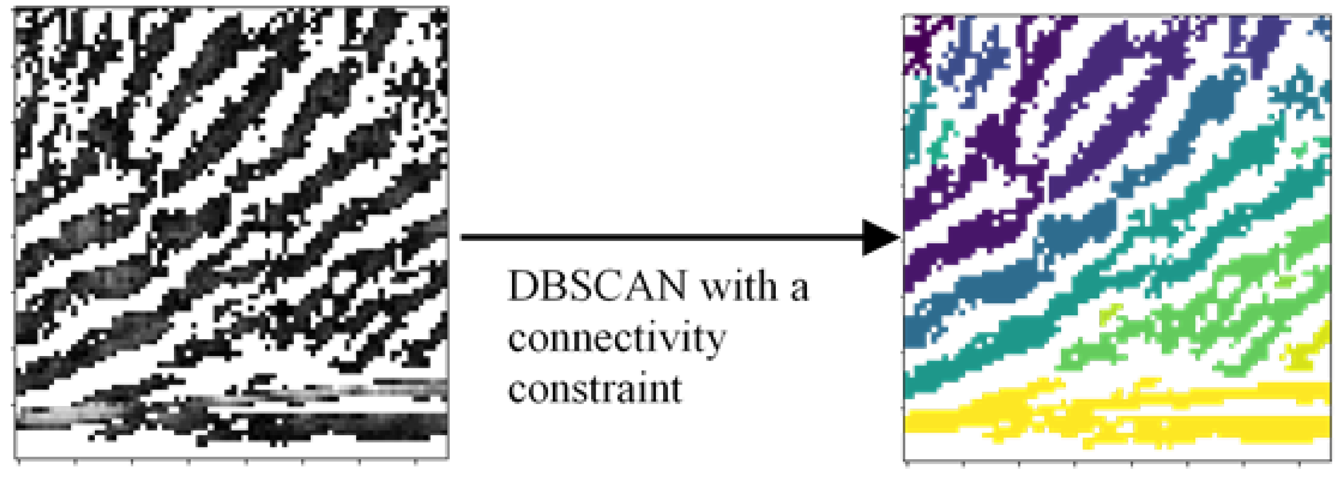 Remotesensing 13 03918 g011