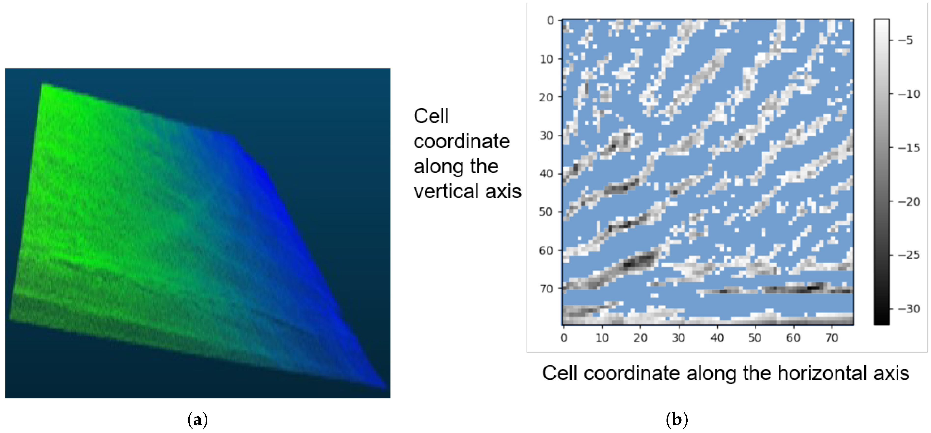 Remotesensing 13 03918 g014