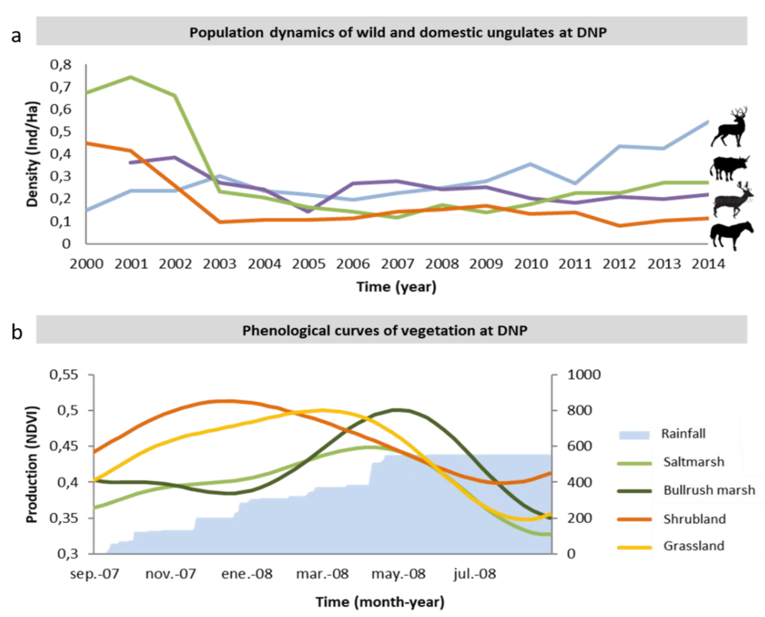 Remotesensing 13 03920 g002 Remotesensing 13 03920 g002
