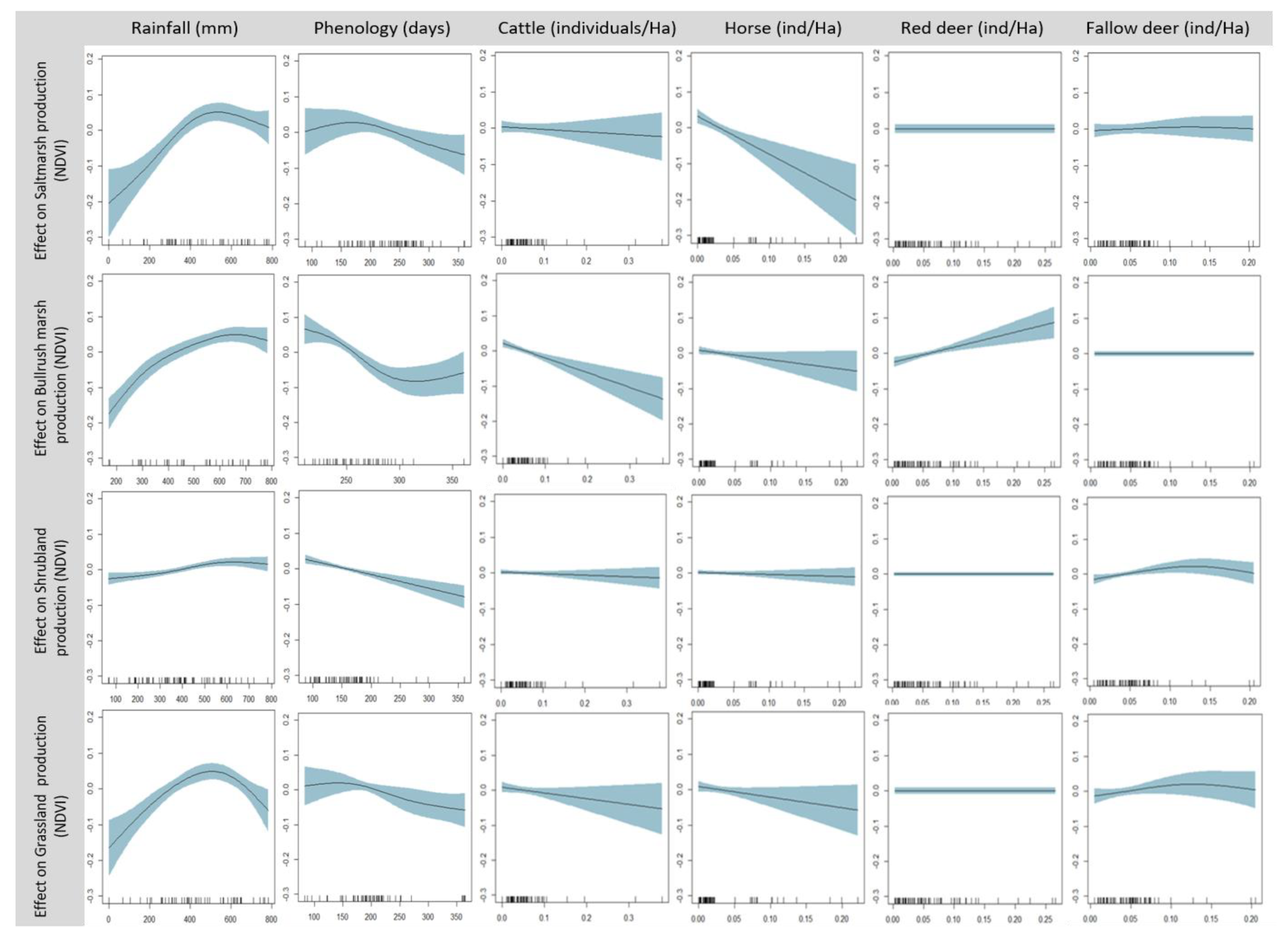 Remotesensing 13 03920 g003 Remotesensing 13 03920 g003