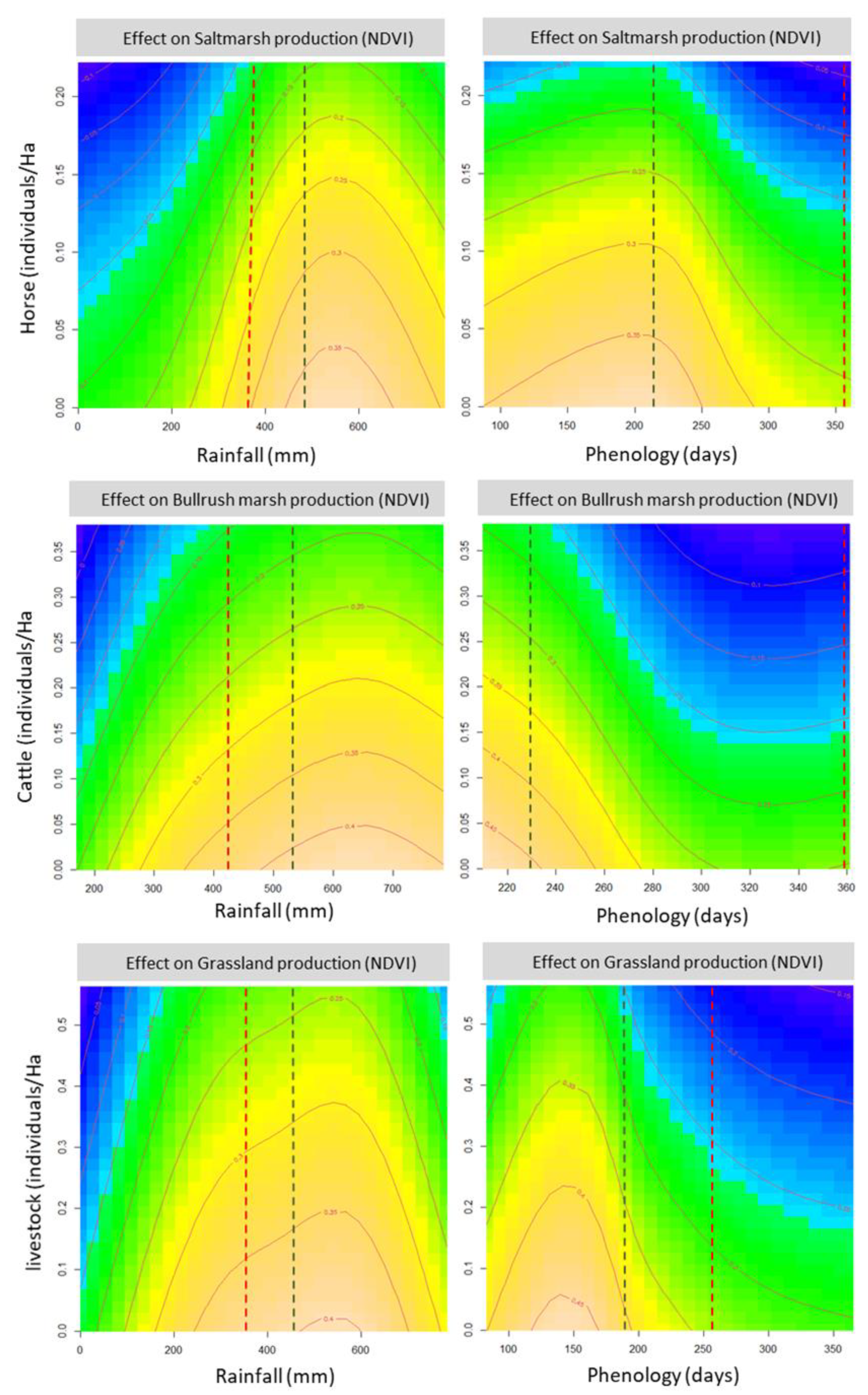 Remotesensing 13 03920 g005 Remotesensing 13 03920 g005