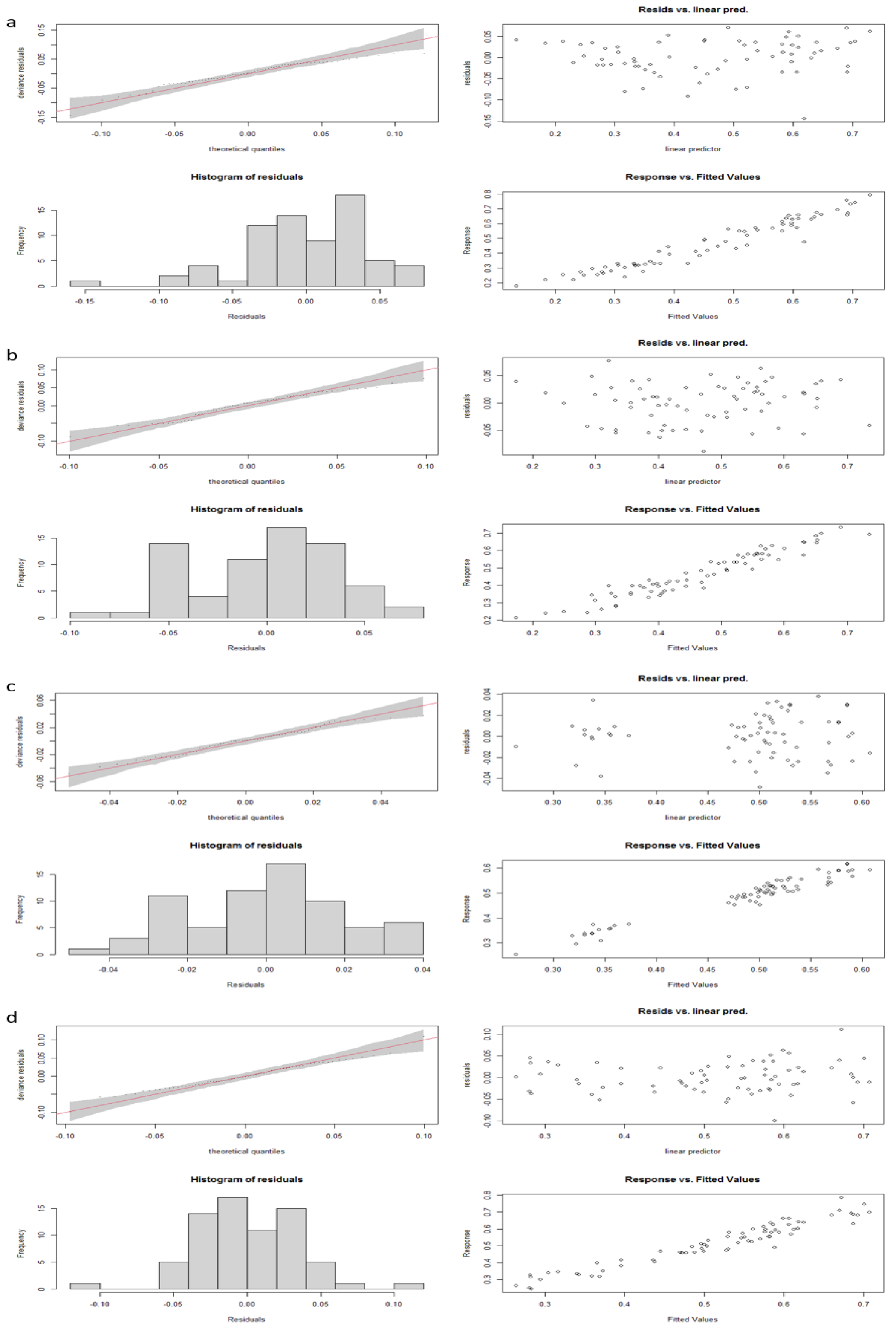 Remotesensing 13 03920 g0a1 Remotesensing 13 03920 g0a1