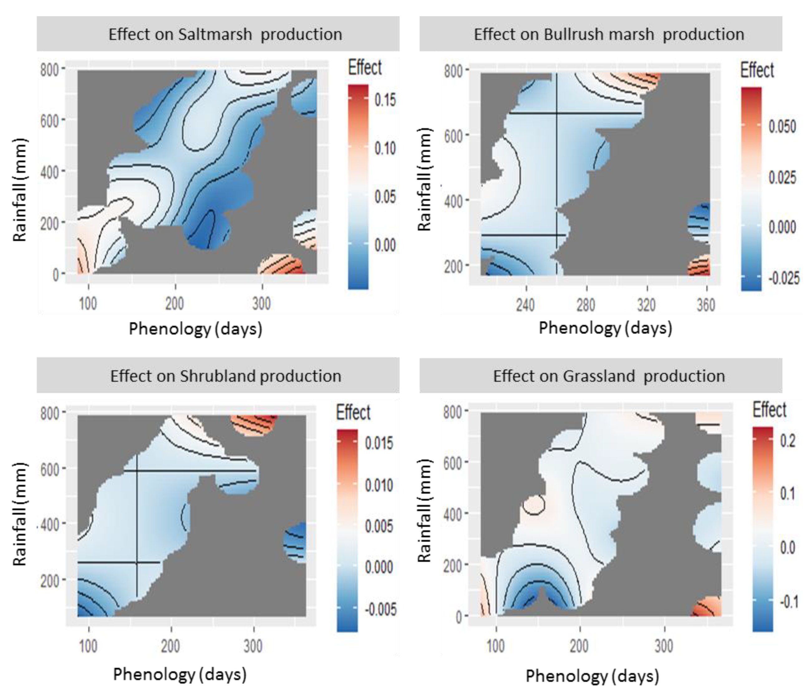 Remotesensing 13 03920 g0a3 Remotesensing 13 03920 g0a3