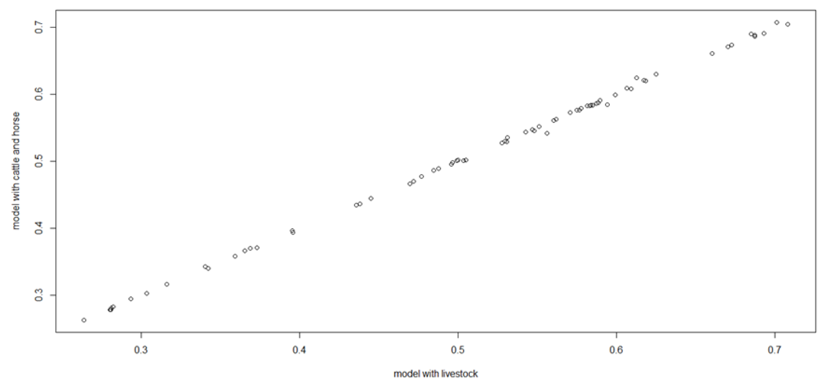 Remotesensing 13 03920 g0a4 Remotesensing 13 03920 g0a4