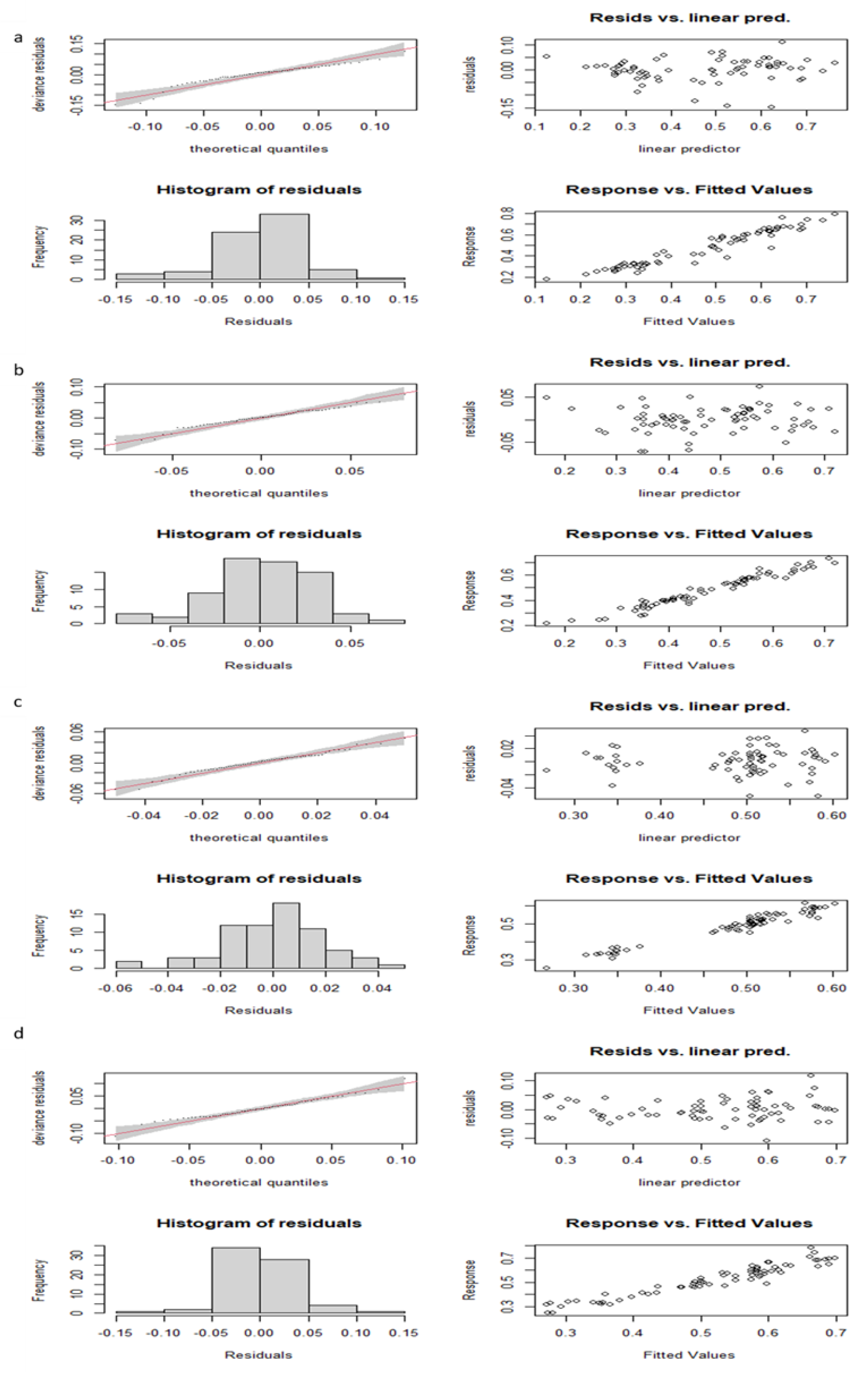 Remotesensing 13 03920 g0a5 Remotesensing 13 03920 g0a5