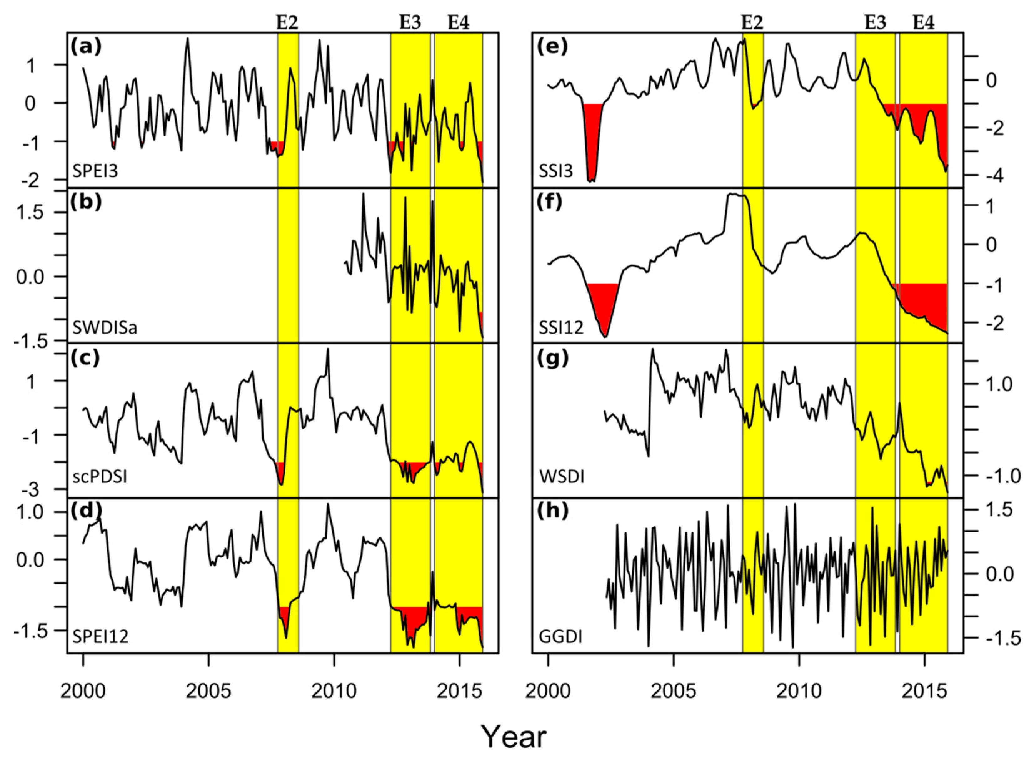 Remotesensing 13 03921 g008