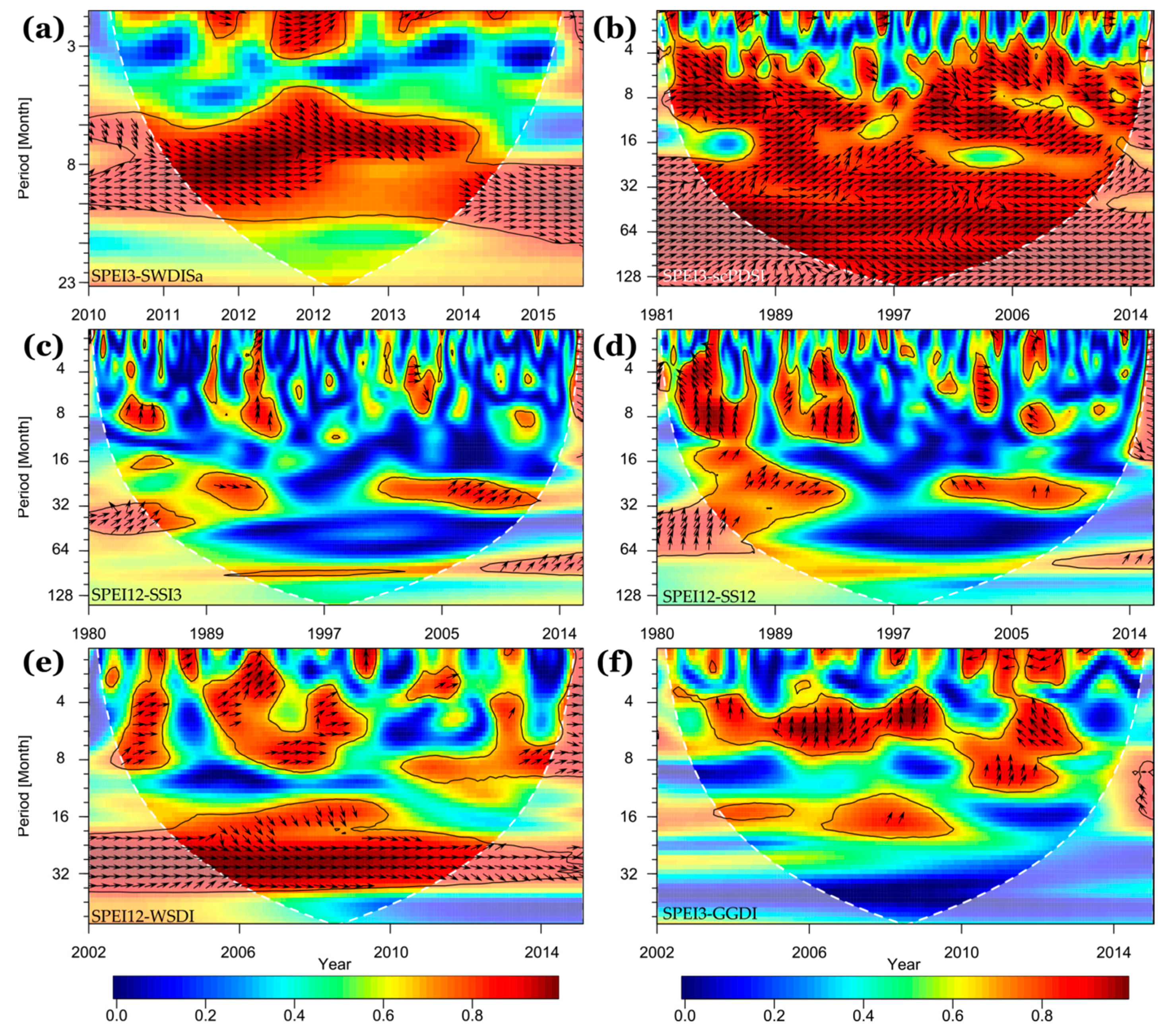 Remotesensing 13 03921 g009