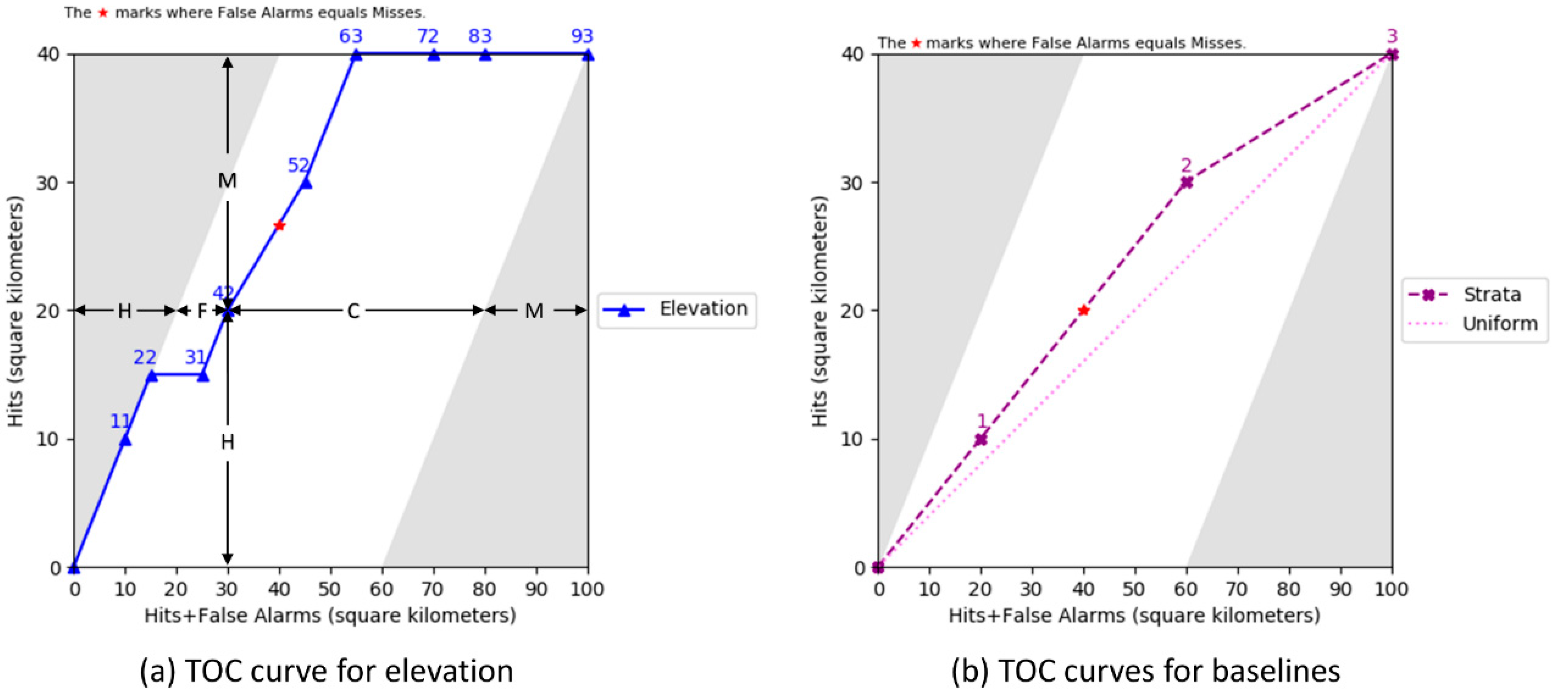 Remotesensing 13 03922 g002