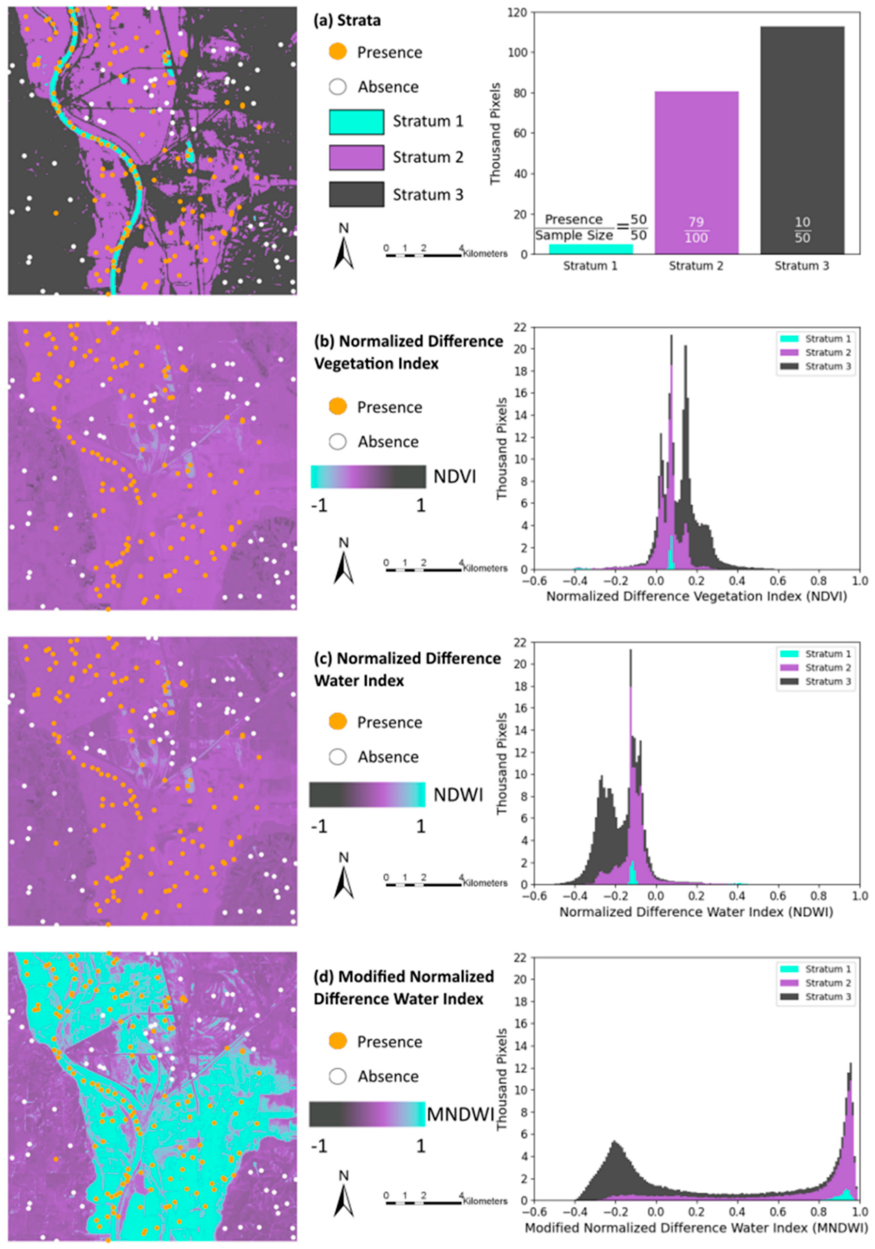 Remotesensing 13 03922 g003