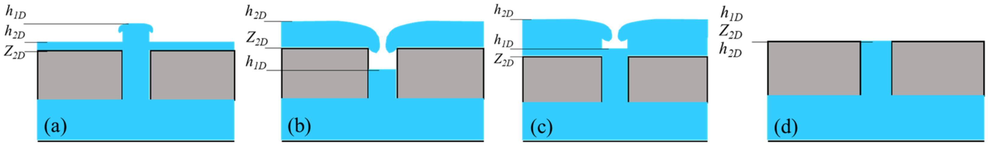 Remotesensing 13 03924 g004