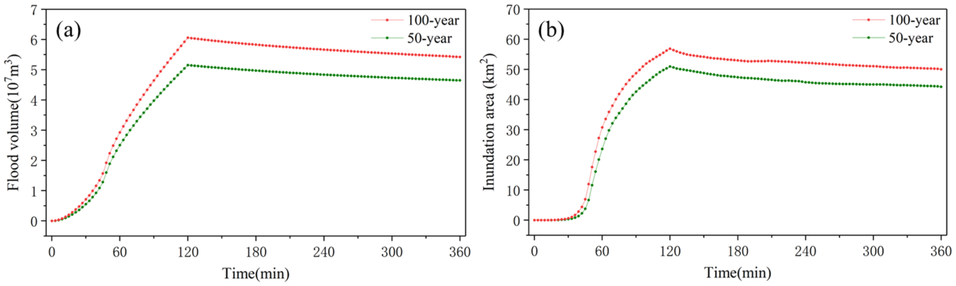 Remotesensing 13 03924 g008