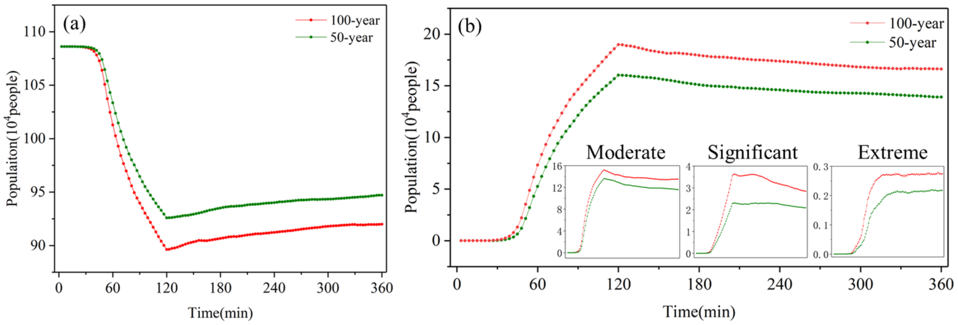 Remotesensing 13 03924 g013