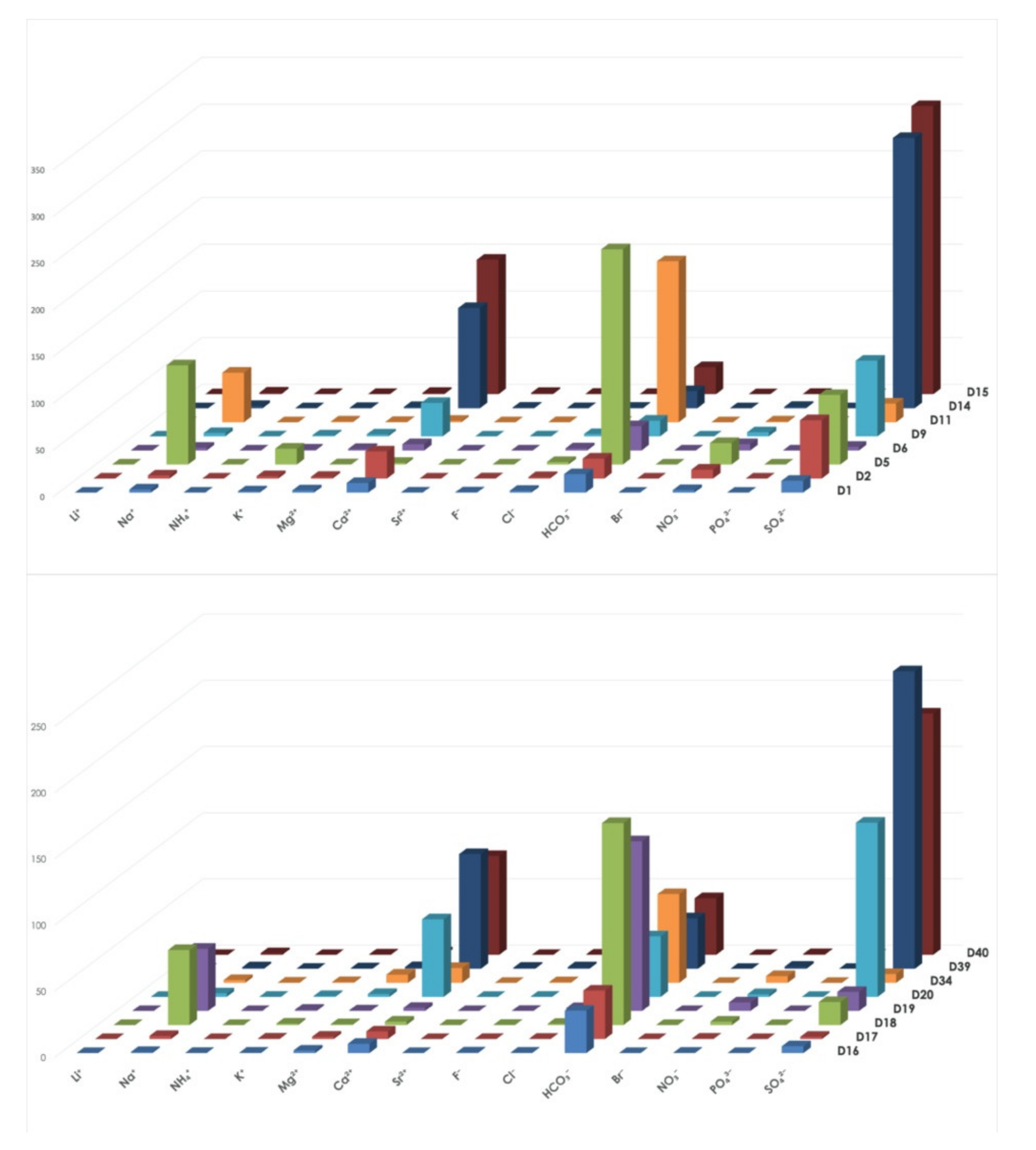 Remotesensing 13 03925 g008