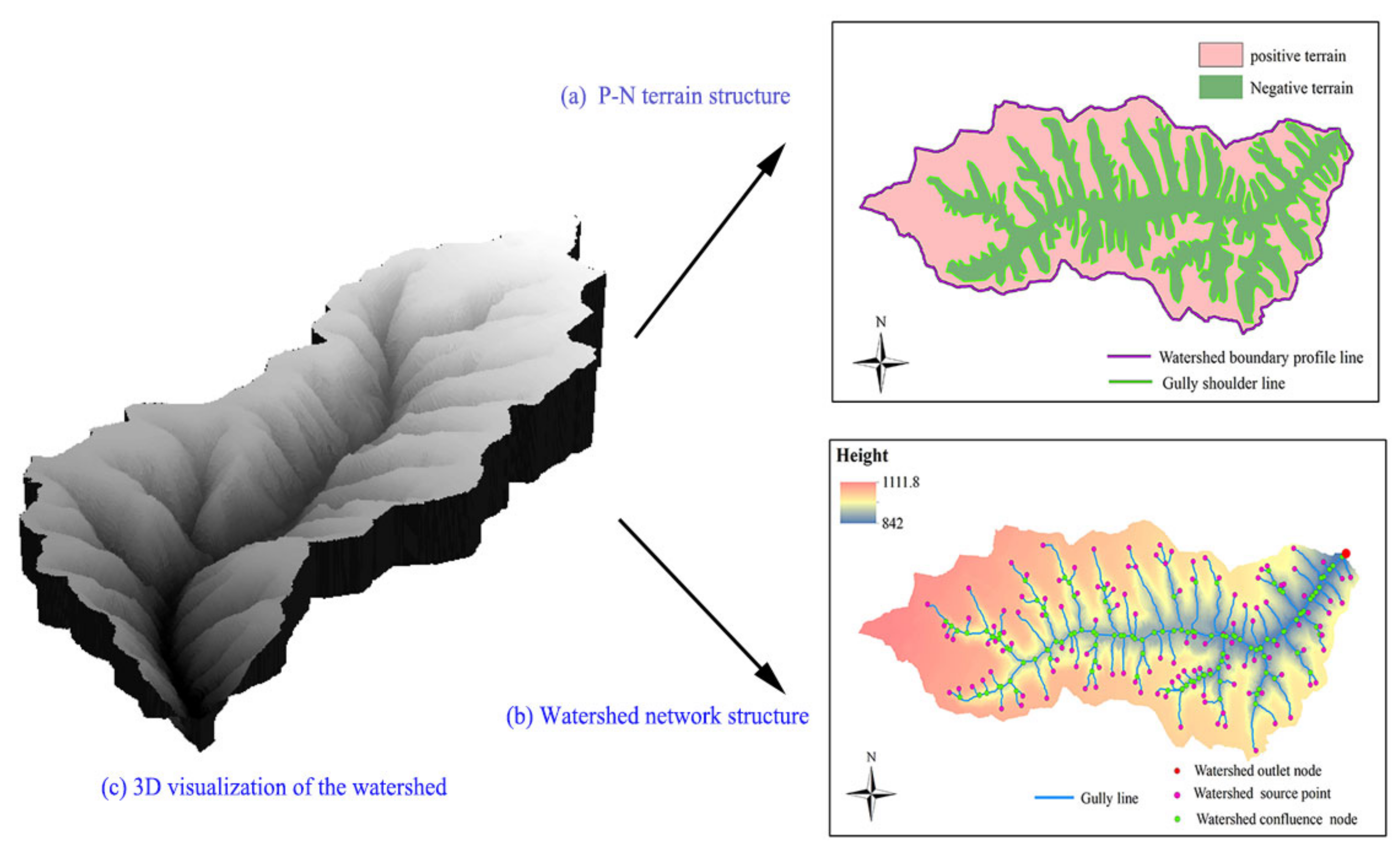 Remotesensing 13 03926 g002