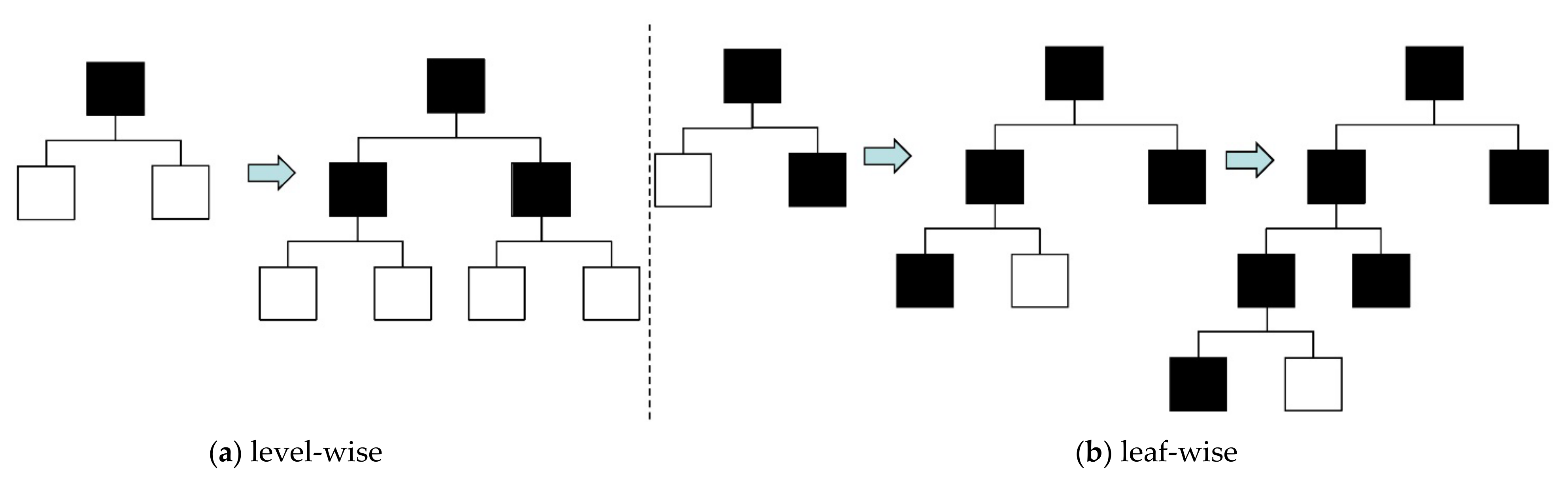 Remotesensing 13 03926 g009