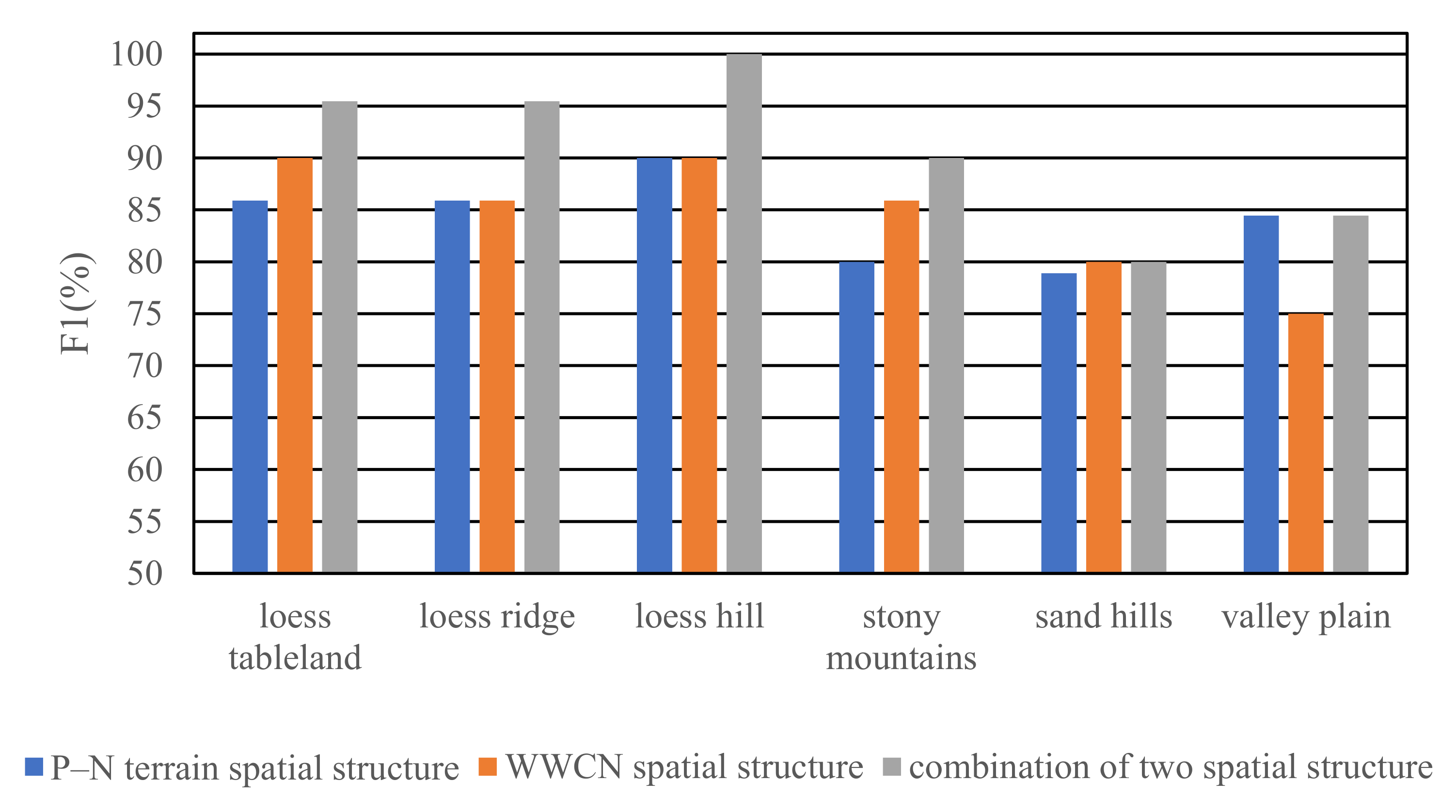 Remotesensing 13 03926 g011b