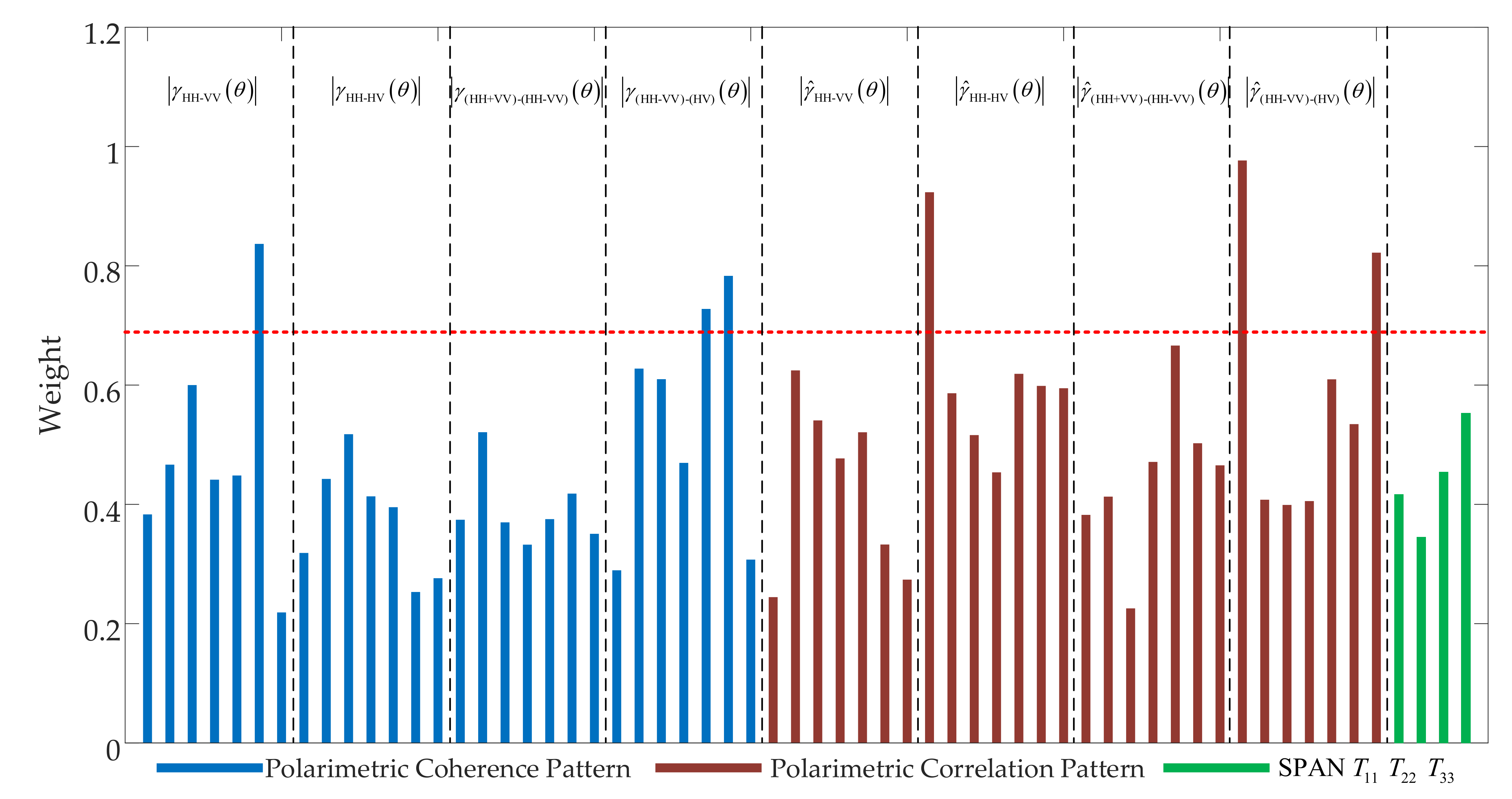 Remotesensing 13 03932 g004