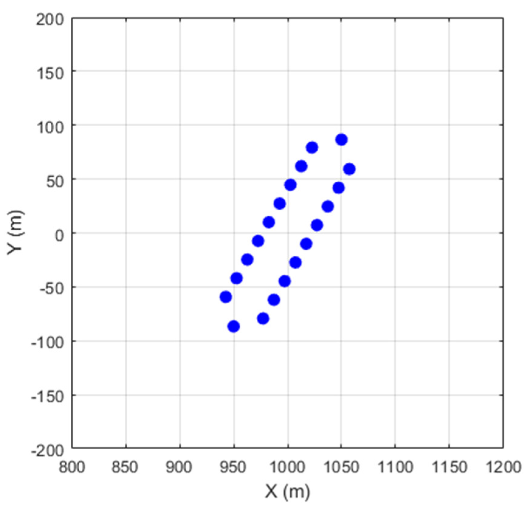 Remotesensing 13 03933 g004