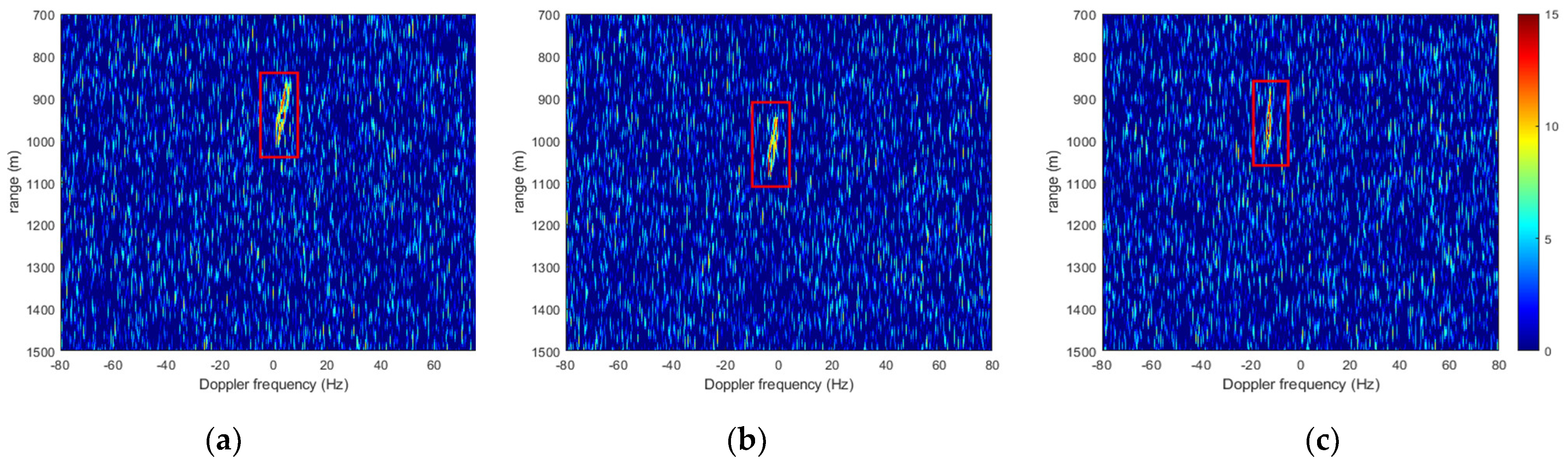 Remotesensing 13 03933 g005