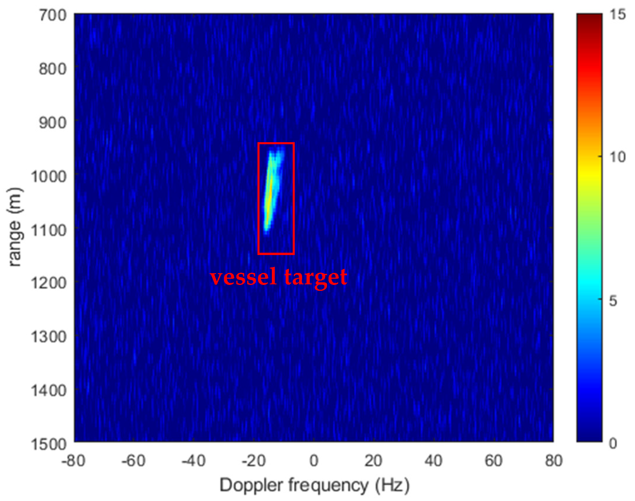 Remotesensing 13 03933 g007