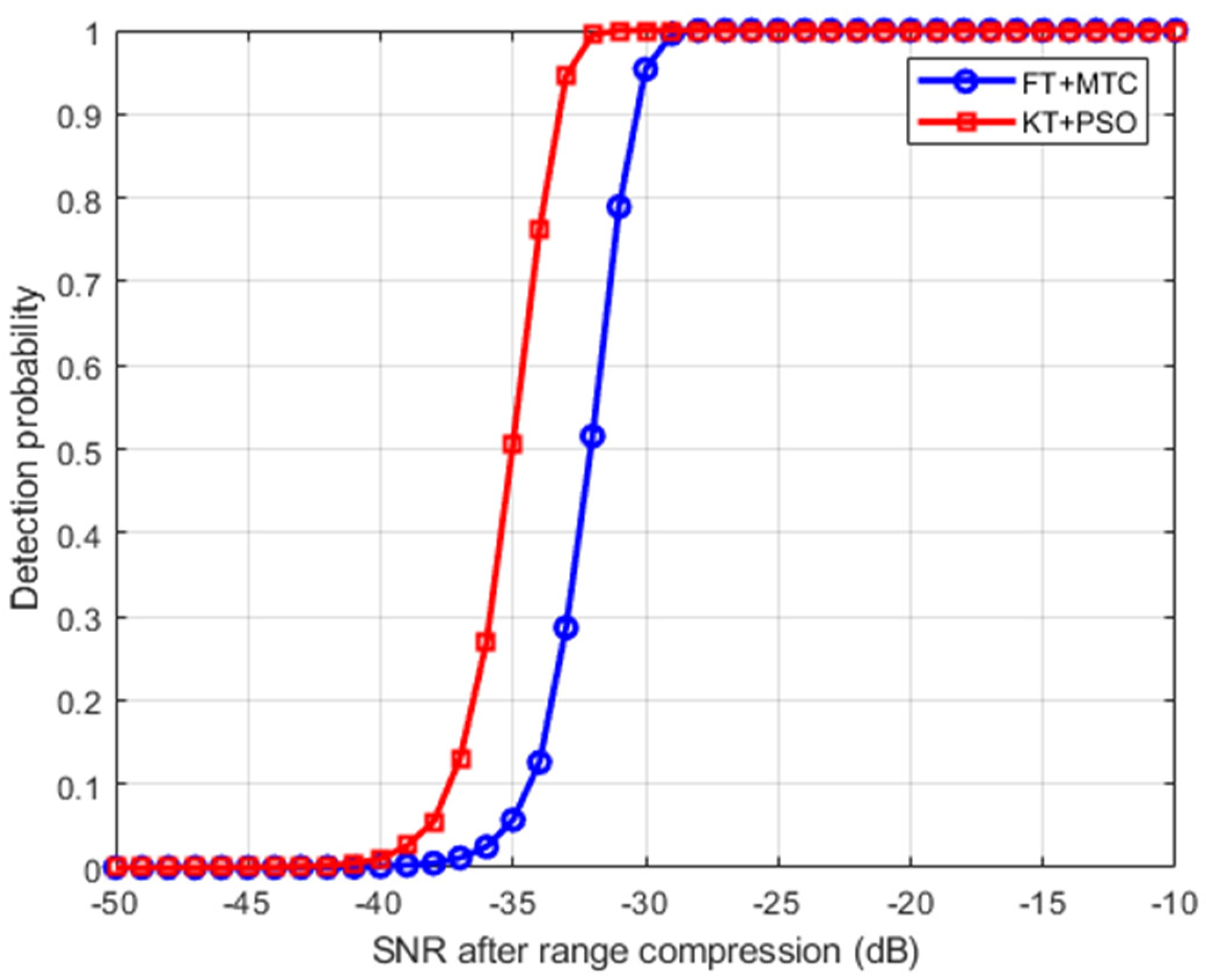 Remotesensing 13 03933 g009