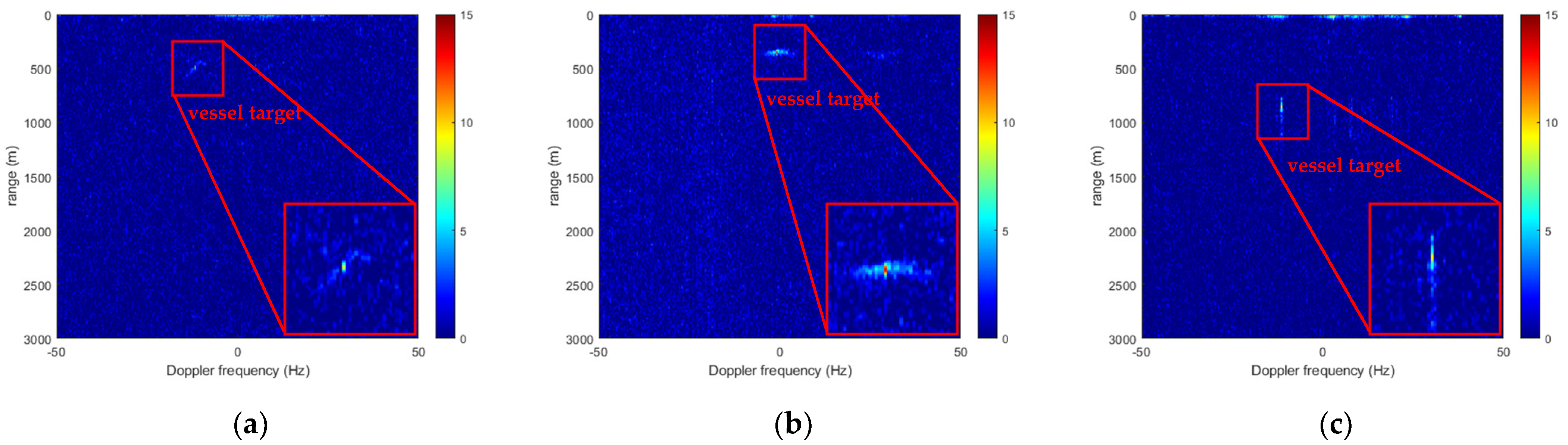 Remotesensing 13 03933 g014