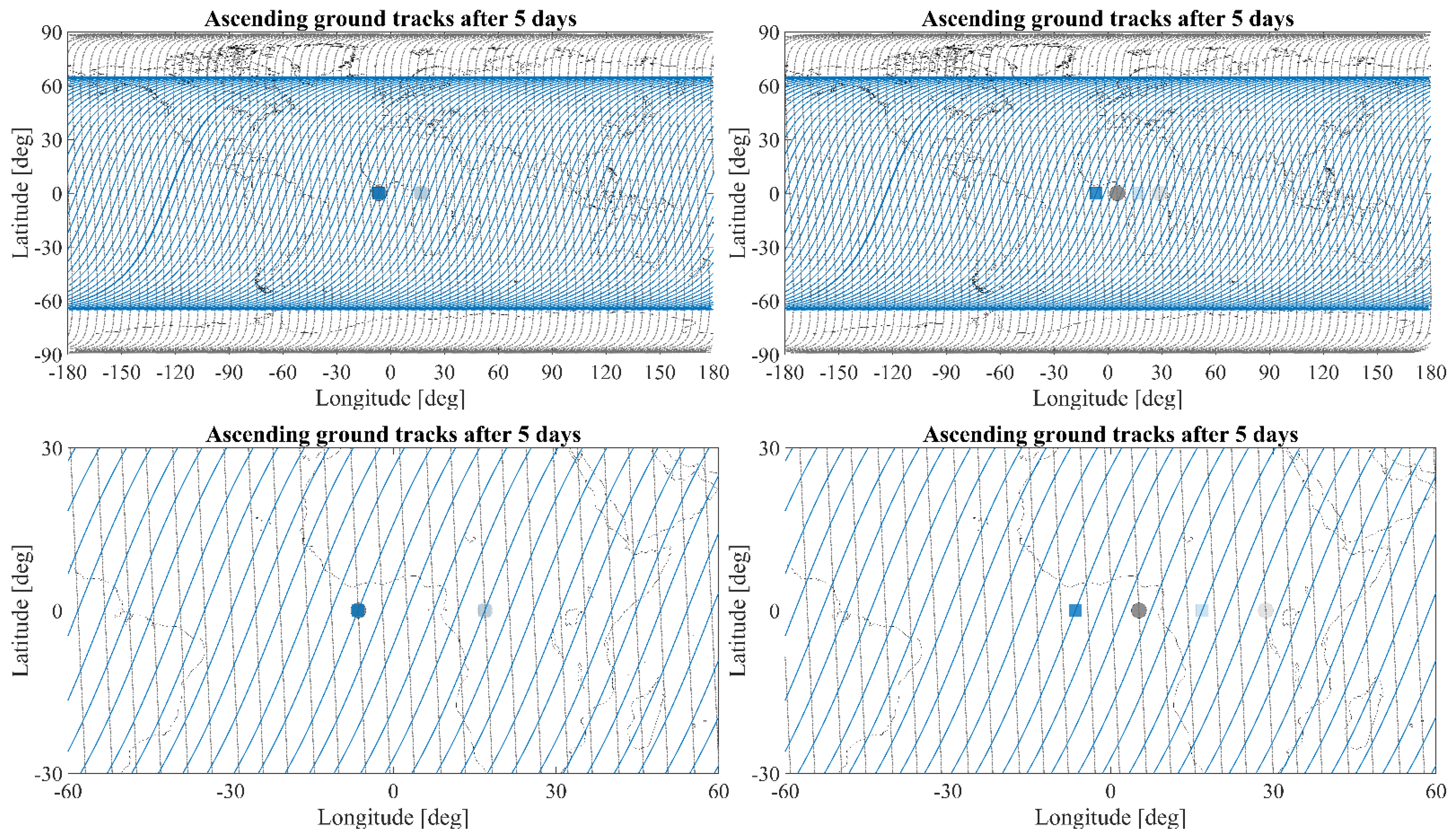 Remotesensing 13 03935 g006