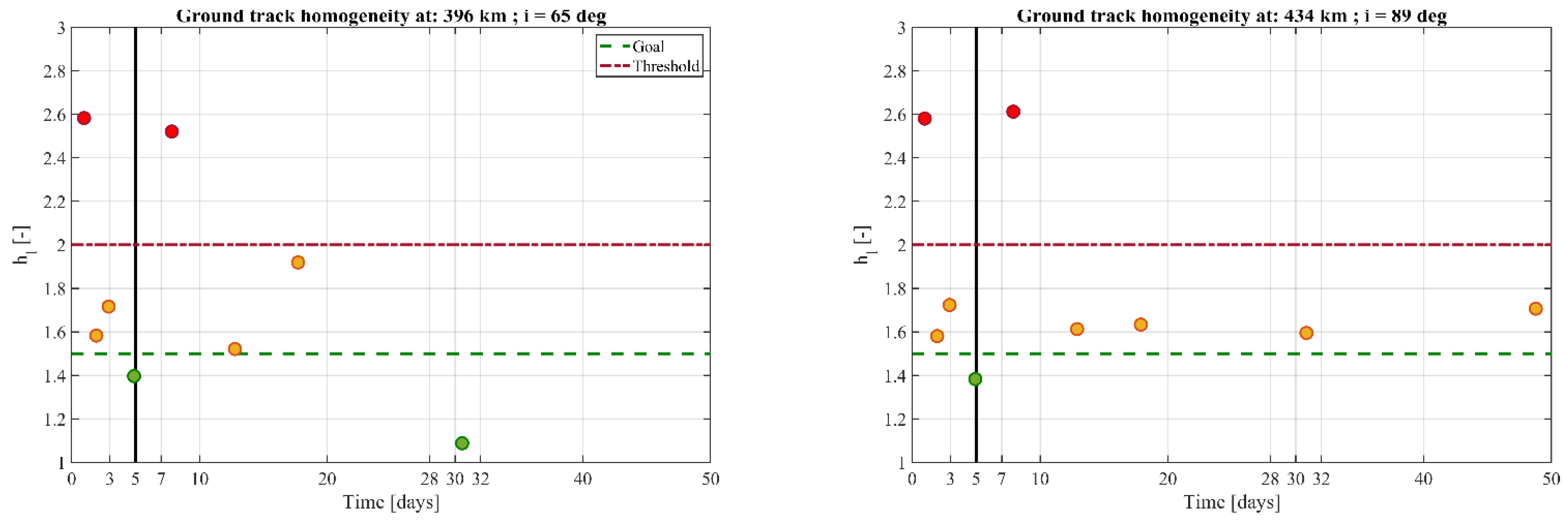 Remotesensing 13 03935 g007