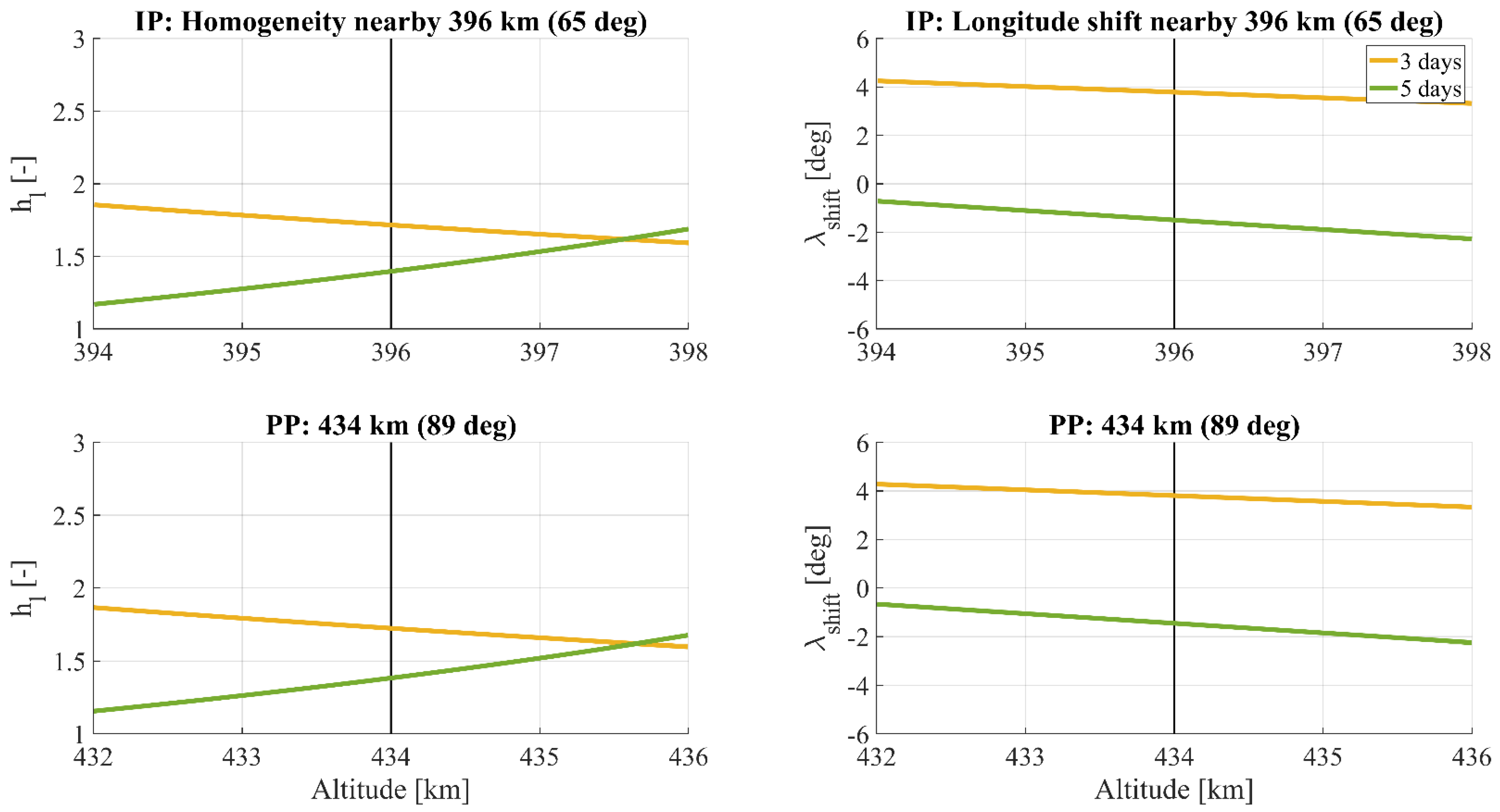 Remotesensing 13 03935 g008