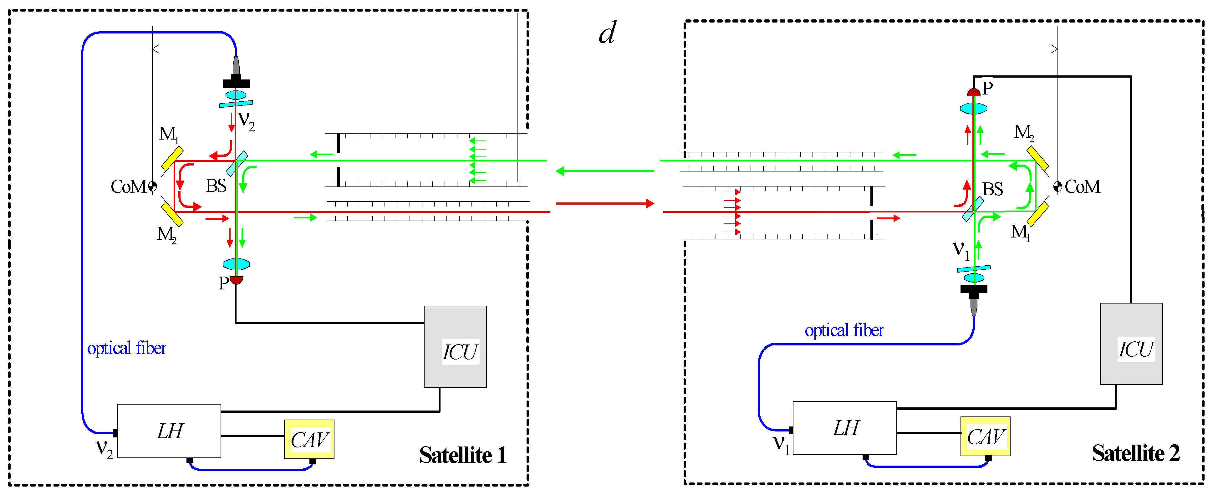 Remotesensing 13 03935 g011