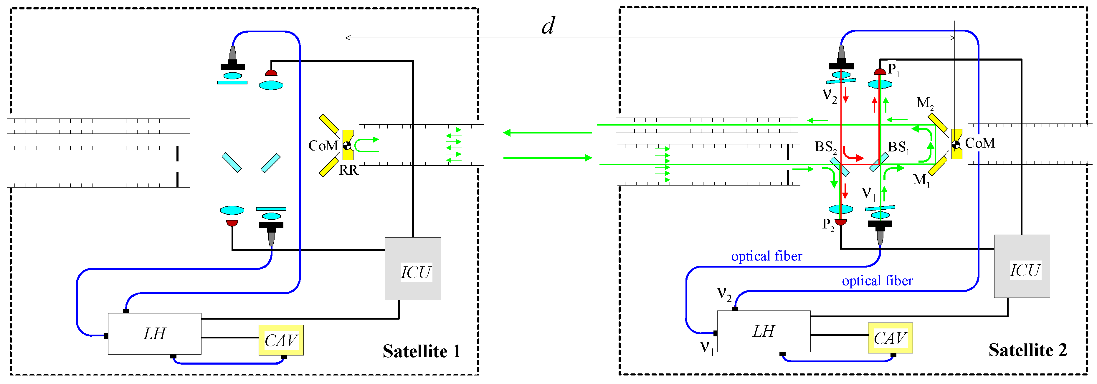 Remotesensing 13 03935 g012