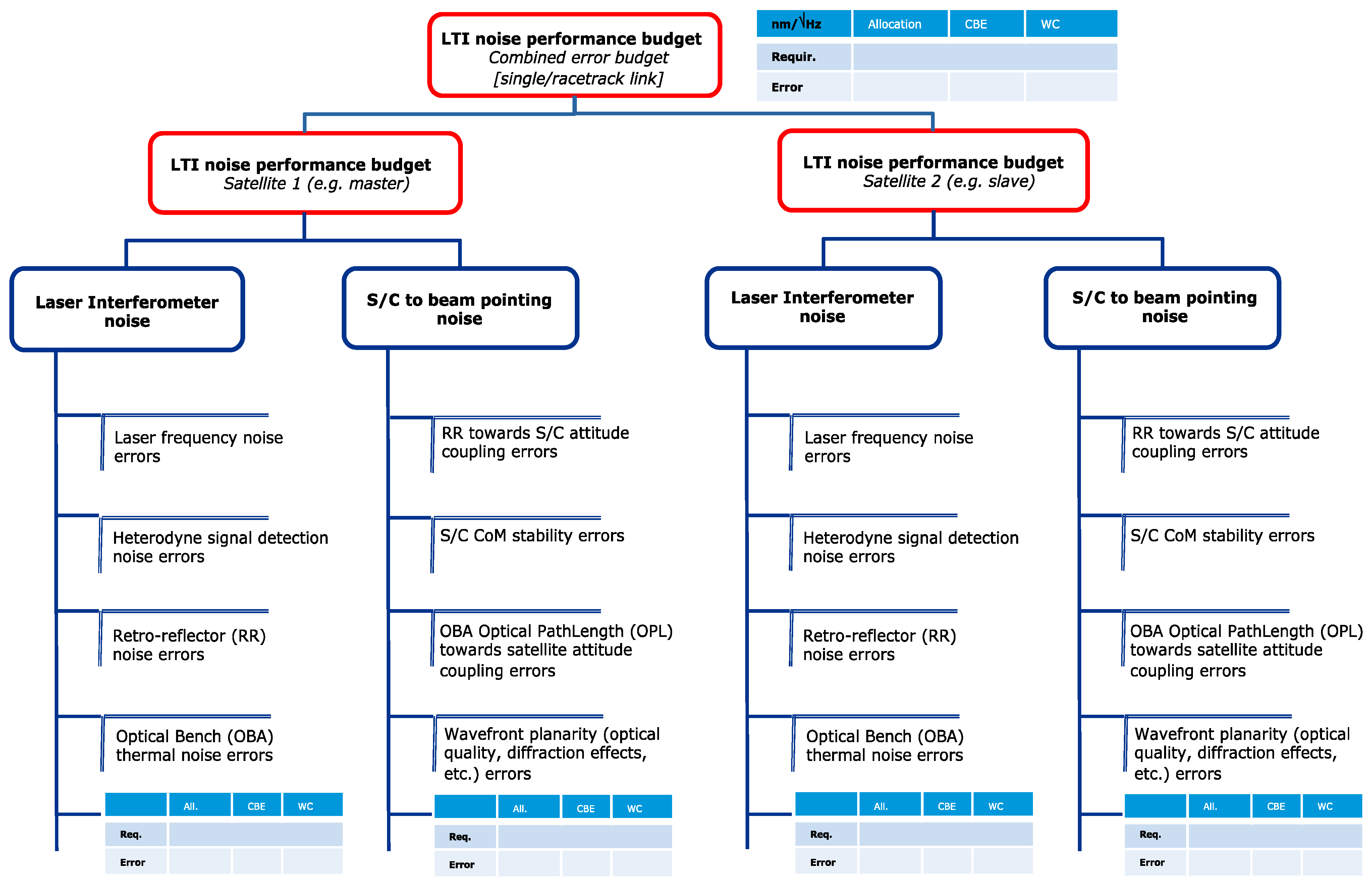 Remotesensing 13 03935 g013