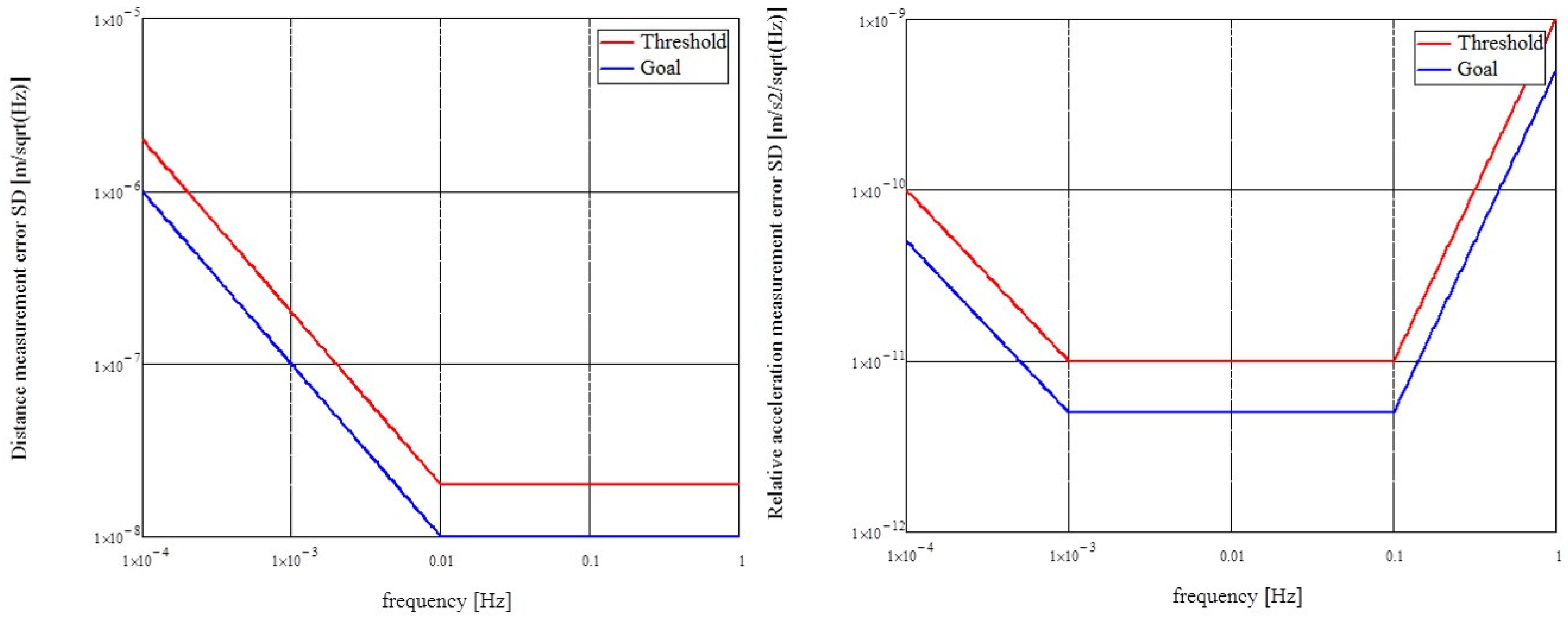 Remotesensing 13 03935 g014
