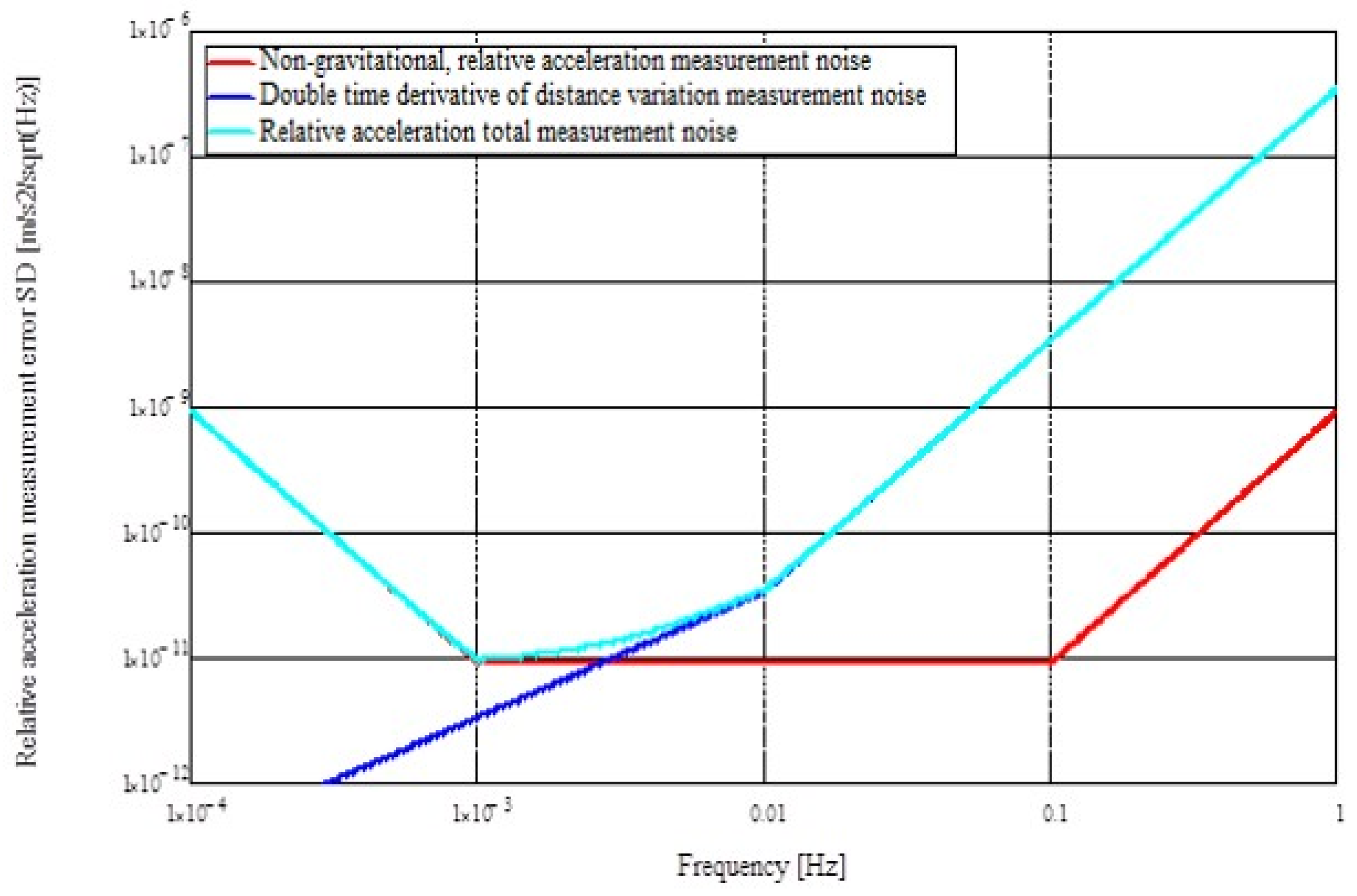Remotesensing 13 03935 g015