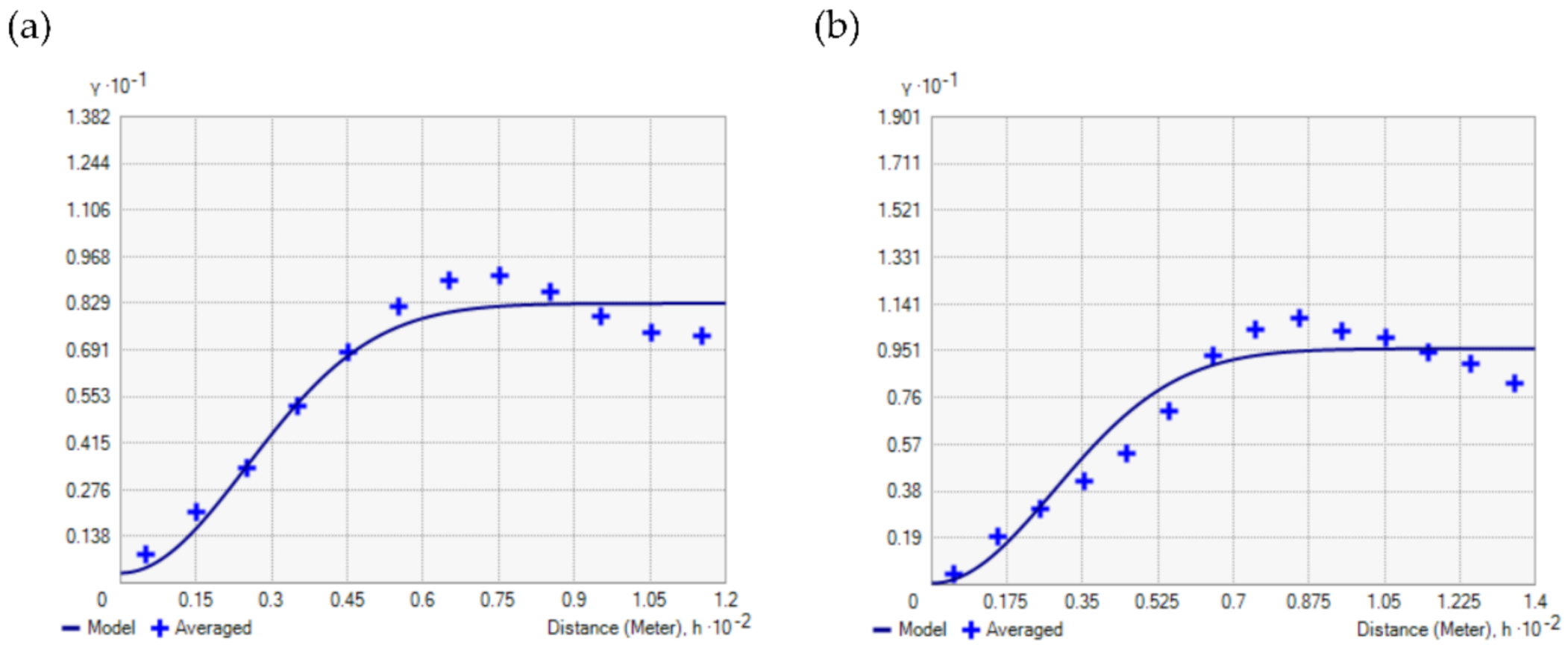 Remotesensing 13 03937 g006