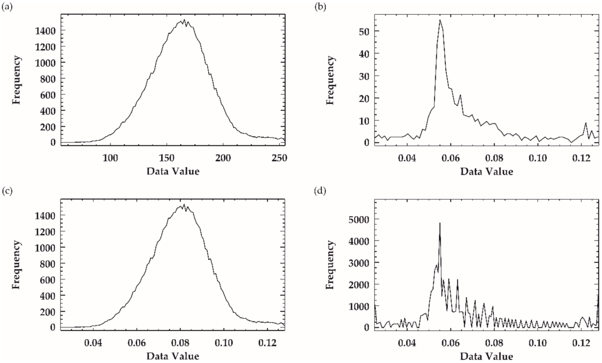 Remotesensing 13 03937 g008