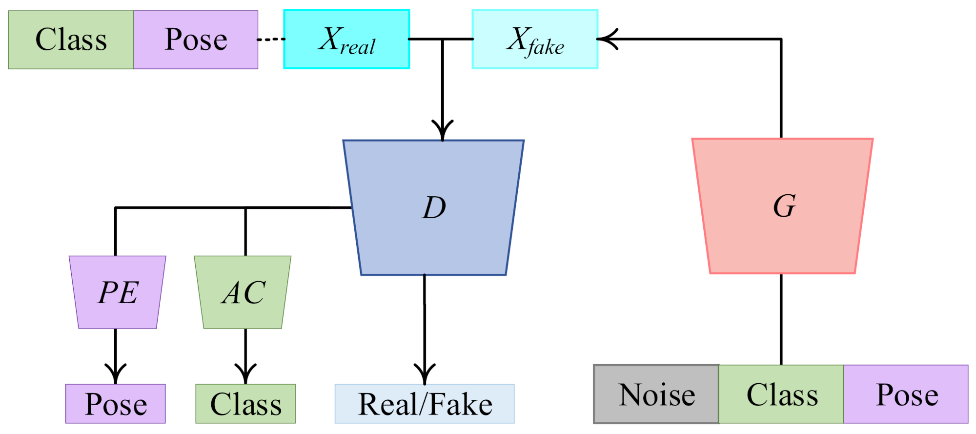 Remotesensing 13 03939 g001