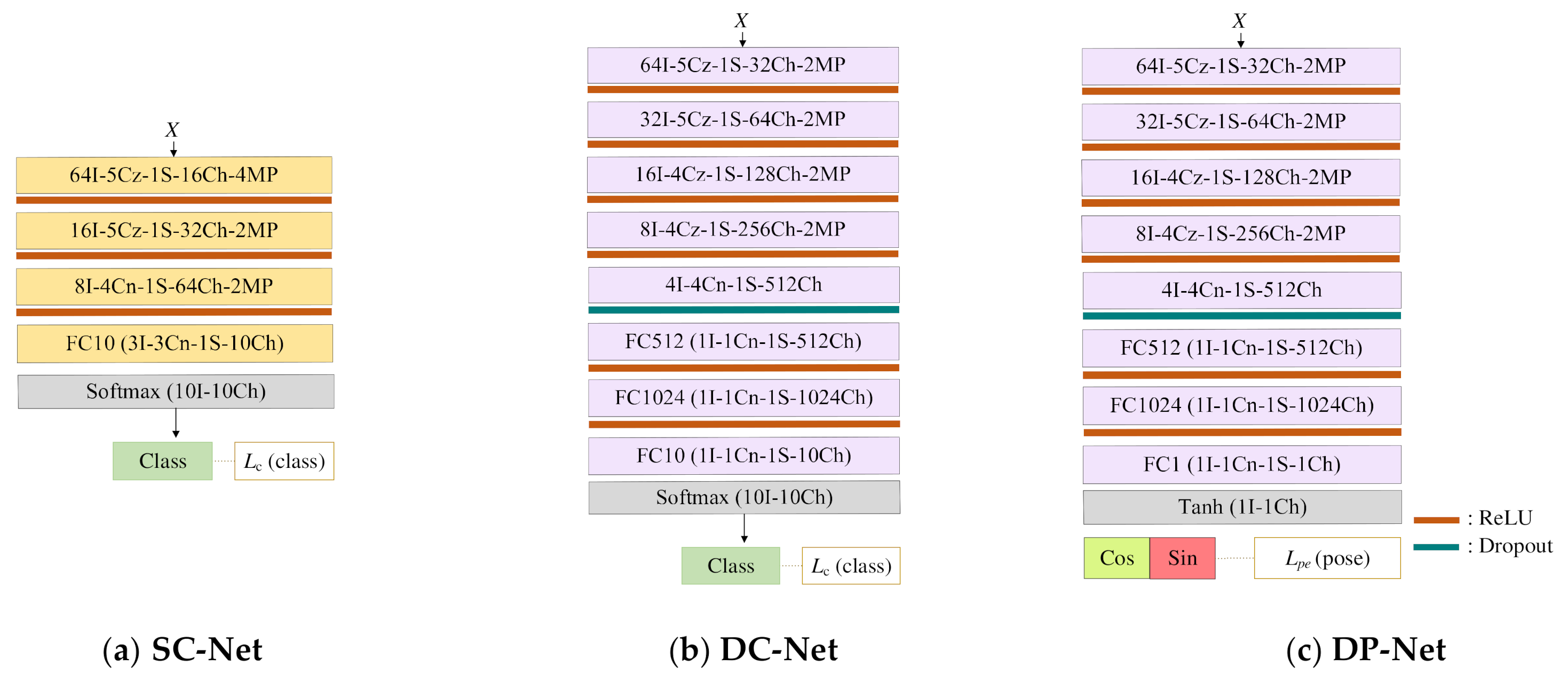 Remotesensing 13 03939 g003