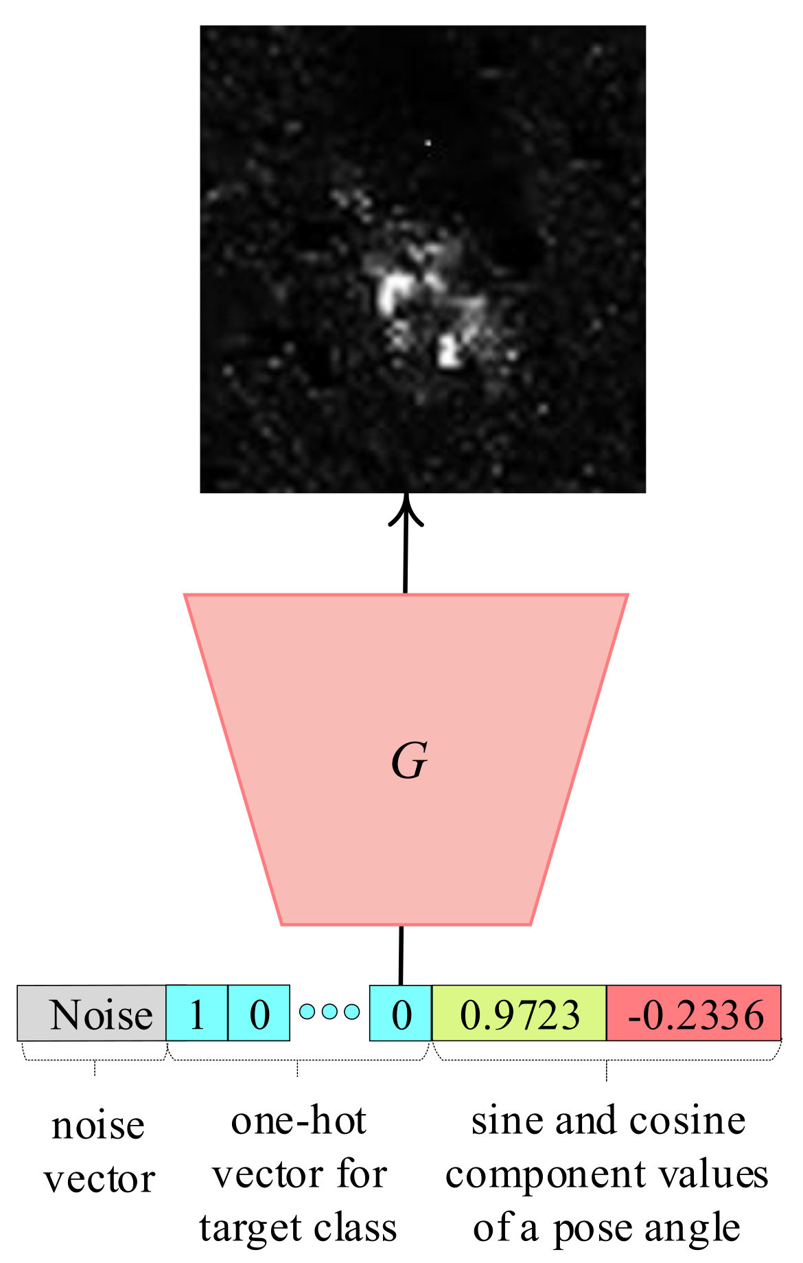 Remotesensing 13 03939 g004