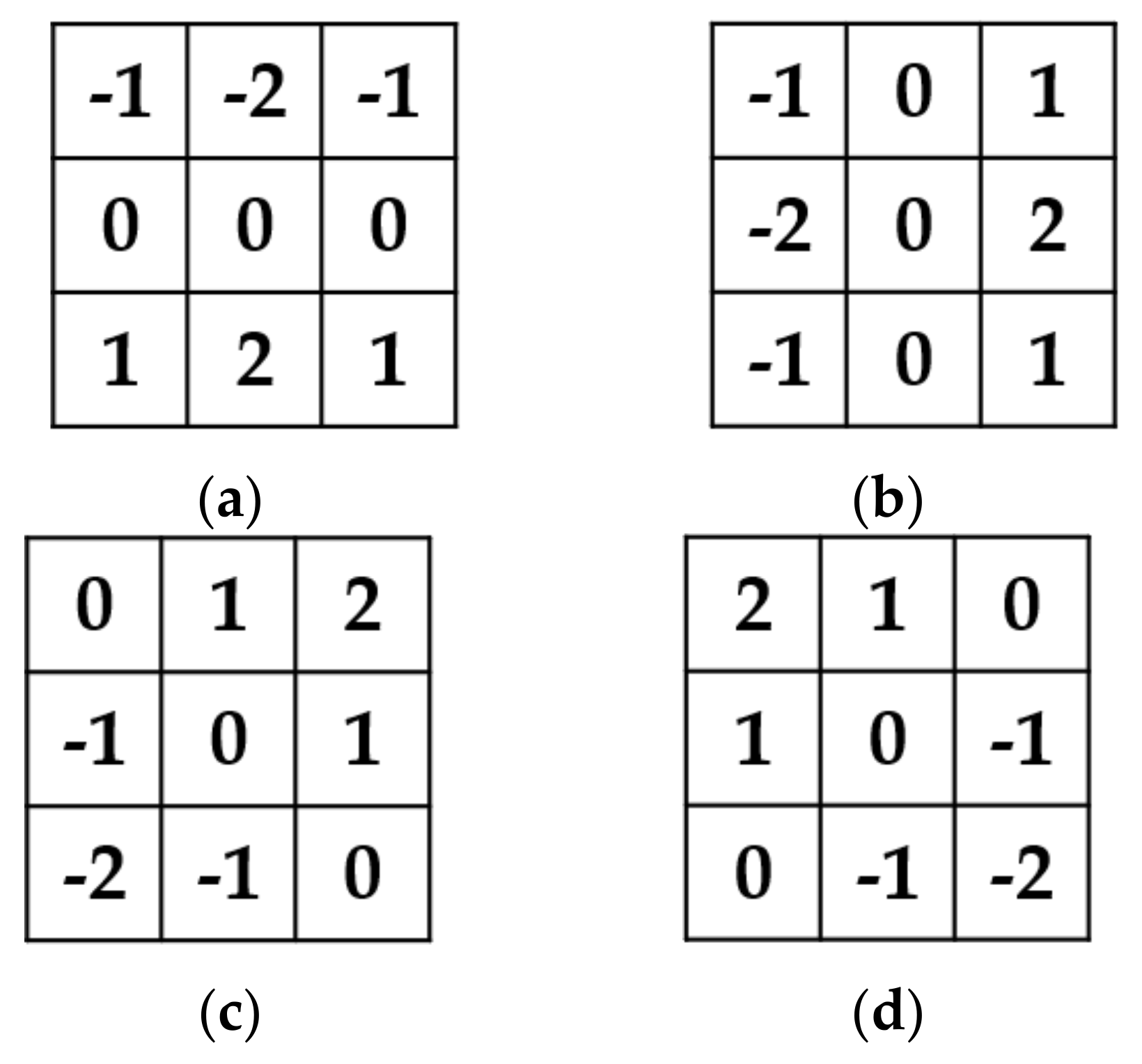 Remotesensing 13 03940 g001