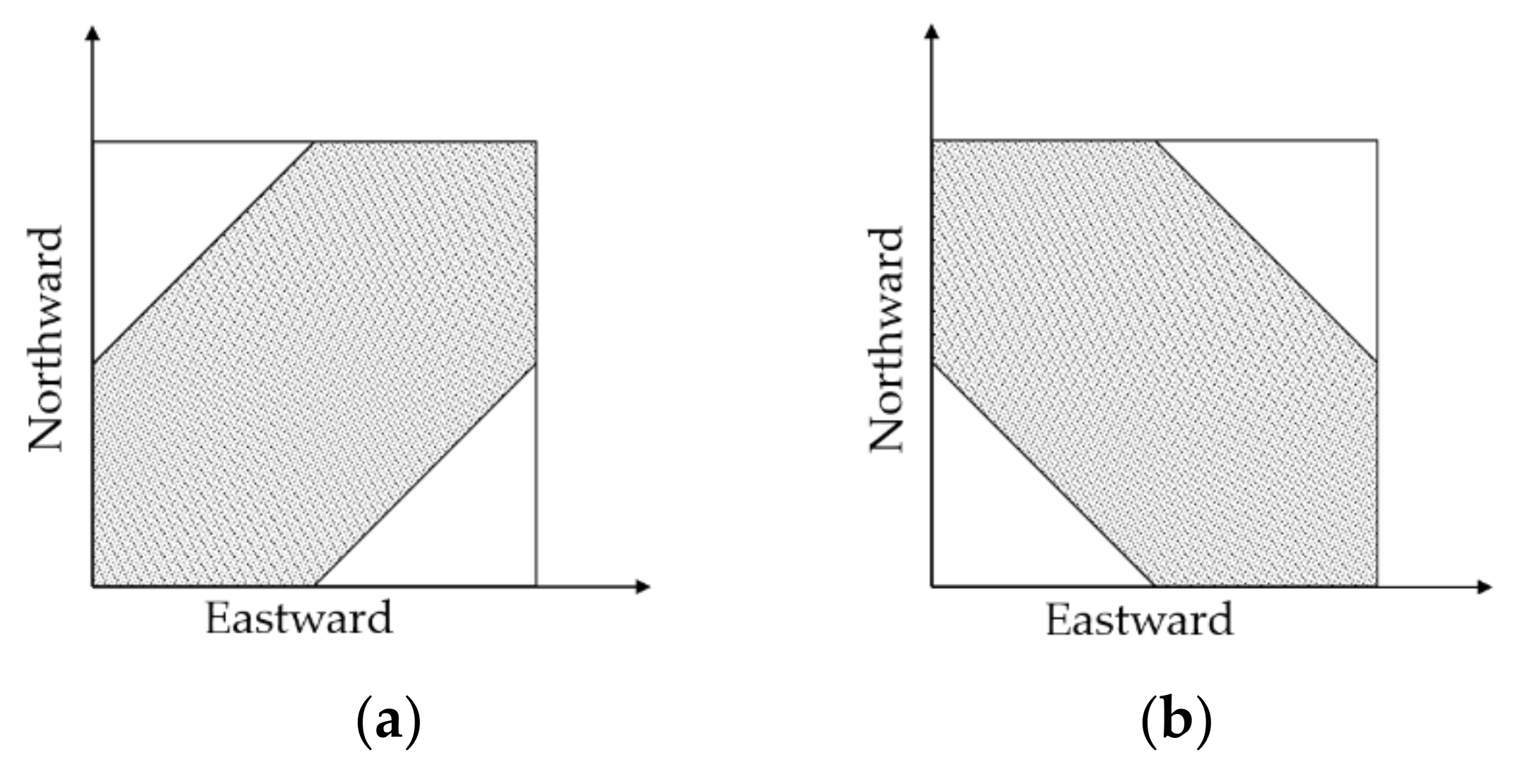 Remotesensing 13 03940 g002
