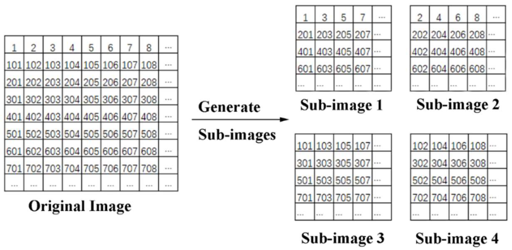 Remotesensing 13 03941 g002