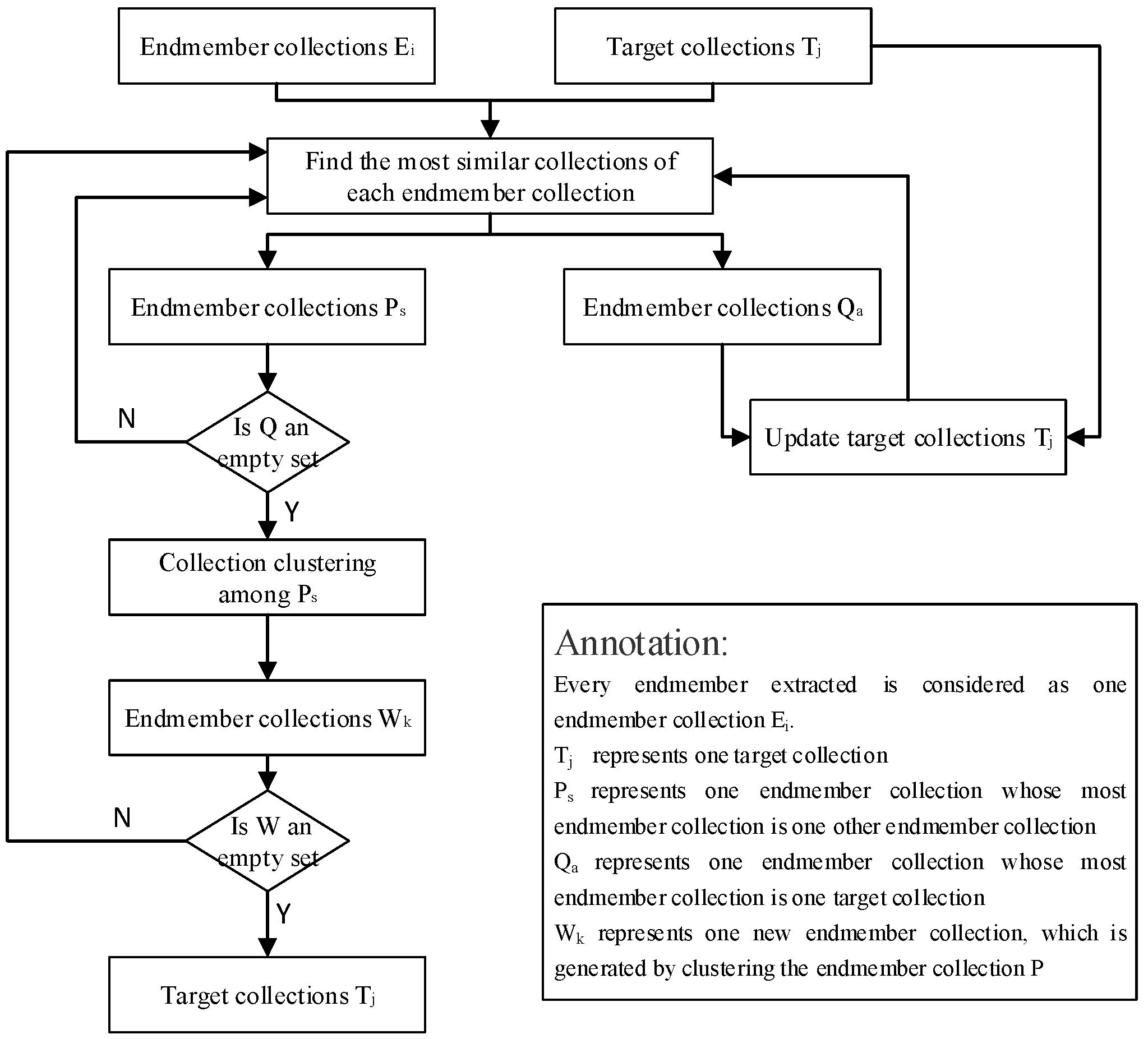 Remotesensing 13 03941 g003